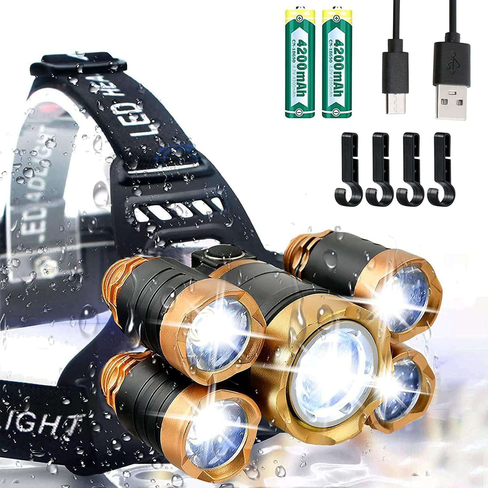 JIMEJV USB Rechargeable Headlamp 12000 Lumen Ultra Bright LED Work Headlight, 4 Modes Waterproof Head Lamp Best Headlamps for Adults, Camping, Outdoors & Hard Hat Work Zoomable Headlight (Gold)