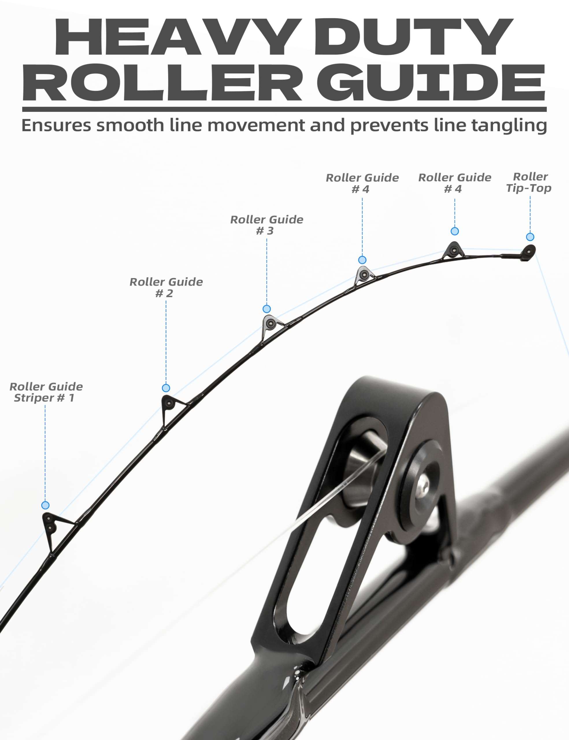 BLUEWING Fishing Roller Guide Heavy Duty Aluminium Alloy Rod Guide Ring for Big Game Rod Trolling Fishing, #2 Black 3