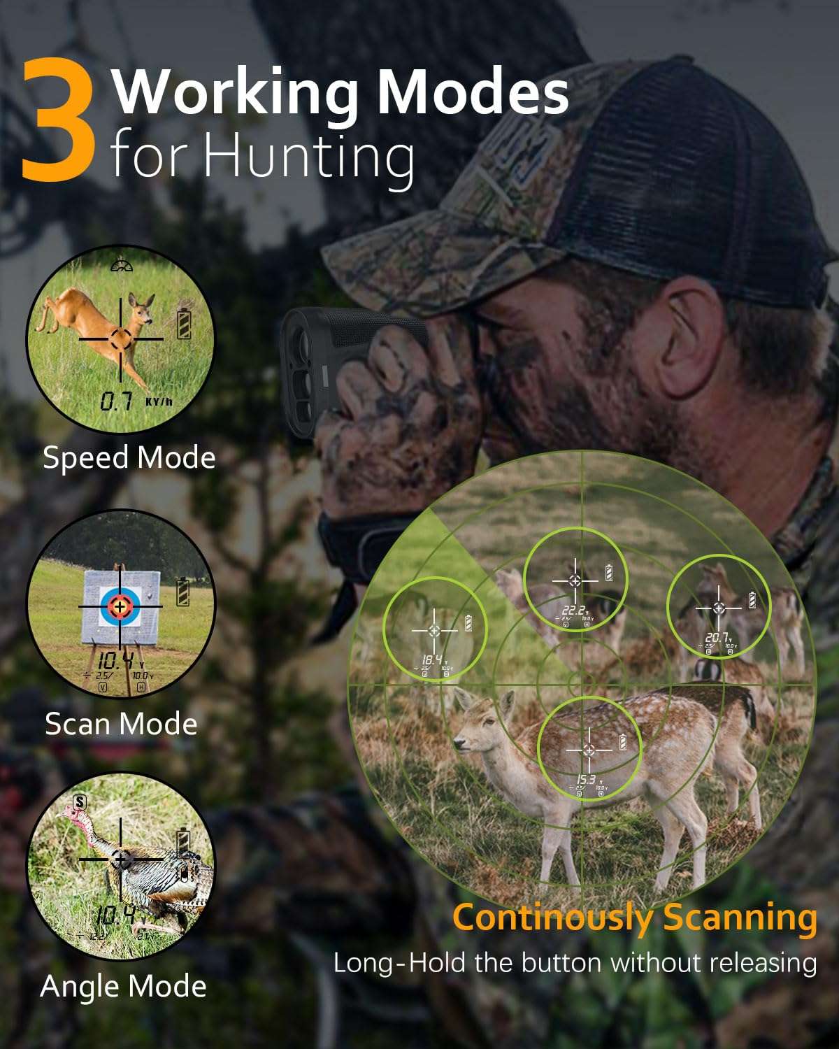 Range Finder Golf, Hunting Range Finder, Golf Rangefinder with Slope, 766Yards, Rechargeable Laser Range Finders Magnetic, Distance/Flag/Scan/Speed 5