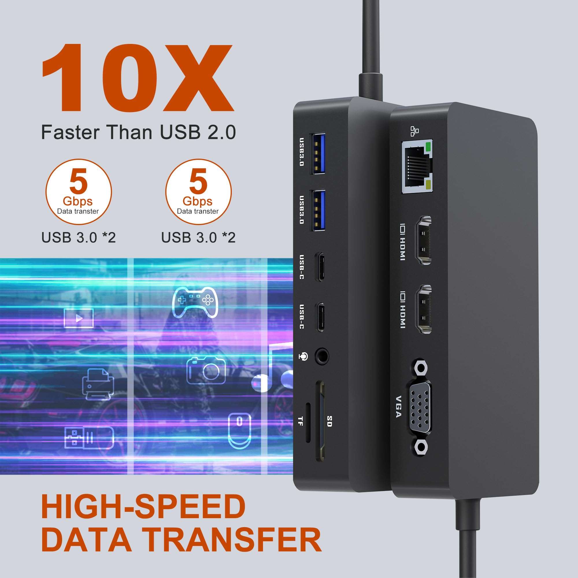 Microsoft Surface Dock, 12-in-1 Triple Displays Dual HDMI+VGA Surface Dock, Surface Docking Station for Surface Pro 11/10/9/8/X/7/6/5/4/3, Surface Book 3/2/1, Surface Laptop go/6/5/4/3/2/1 6