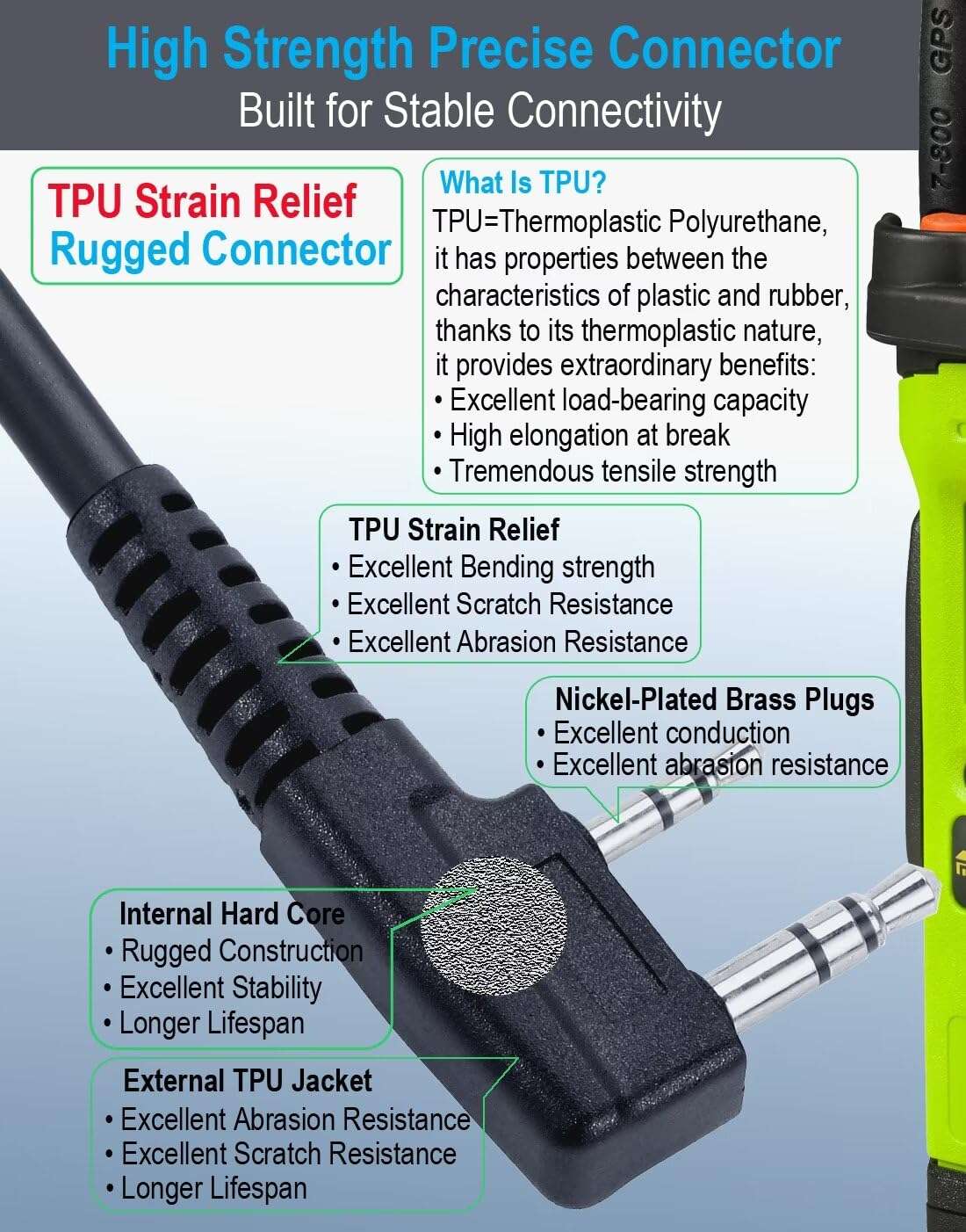 commountain Heavy Speaker Mic Compatible for Baofeng Radios BF-F8HP UV-82HP UV-5R UV82 UV82C UV5R5 UV5RA UV5RE UV5X3 and Kenwood BTECH Retevis Samcom Radios, Walkie Talkie Microphone 5