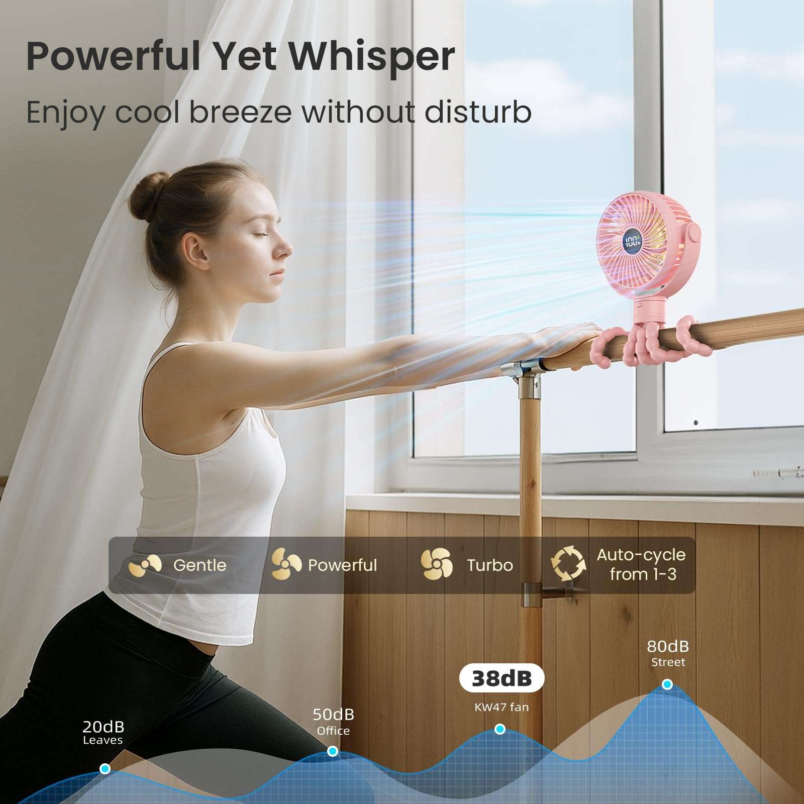 Coohea Portable Stroller Fan, 4000mAh Rechargeable Clip on Baby Fan 25H Battery Life, Head Detachable 360° Rotate Mini Fans, 4 Speed Personal Fans with Night Light for Car Seat Crib Bike Treadmill 4