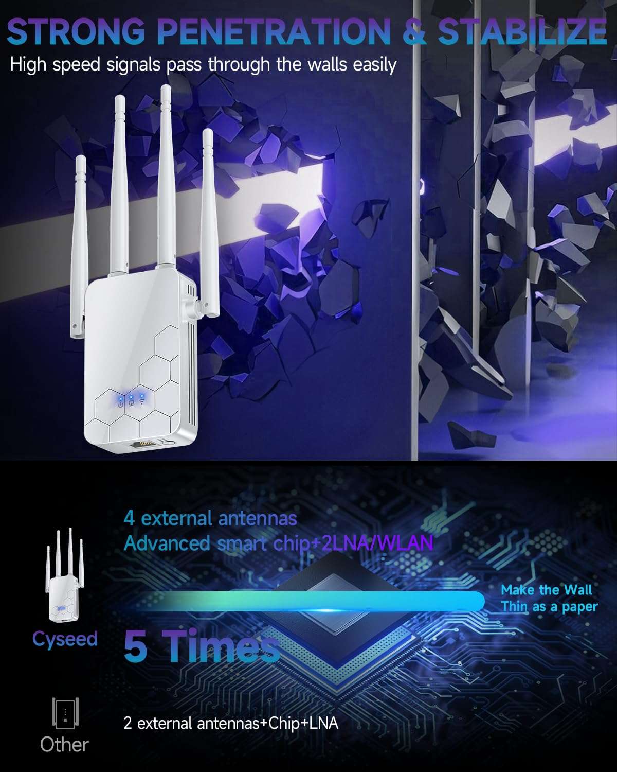 WiFi Extender Internet Booster, 10000 Sq.ft Long Range Repeater Wireless Routers Amplifier, Mesh Wi-Fi 80% Faster, 1 Tap Setup, Broader Than Ever, Support More Network Devices at Home 3