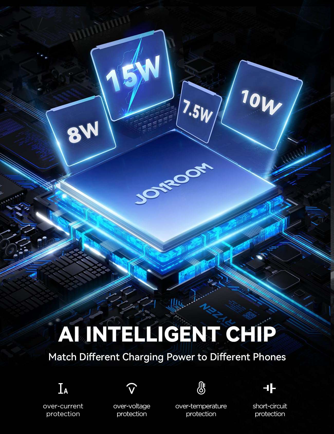 JOYROOM for Magsafe Car Mount Charger 15W Fast Charging, Car Mount for iPhone Wireless Fast Charging, Magsafe Charger Car Phone Holder Vent Fits iPhone 15 14 pro 5