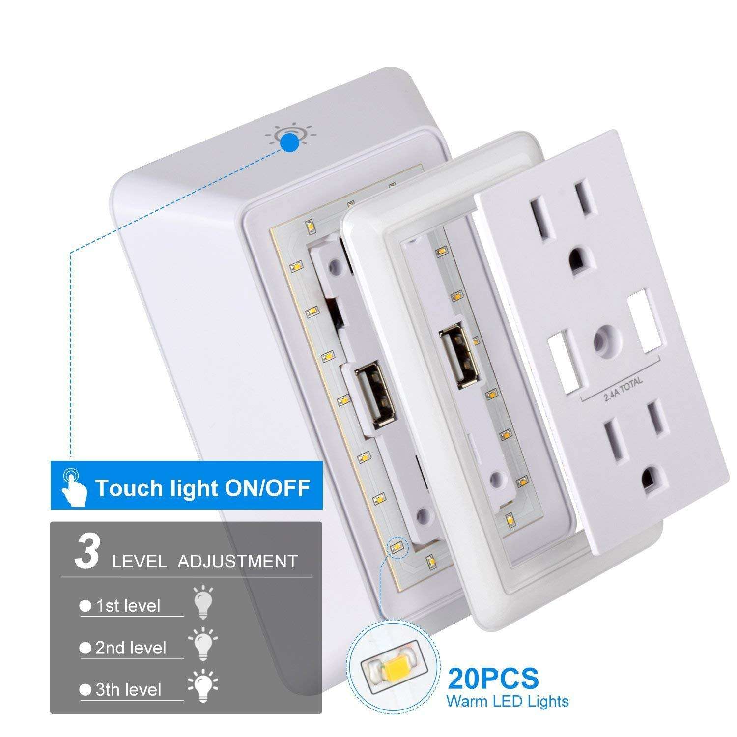 USB Wall Charger, Surge Protector, POWRUI USB Outlet with 2 USB Ports (2.4A Total) and Dusk-to-Dawn Sensor Night Light, 1080Joules, ETL Listed - White (2-Pack) 4