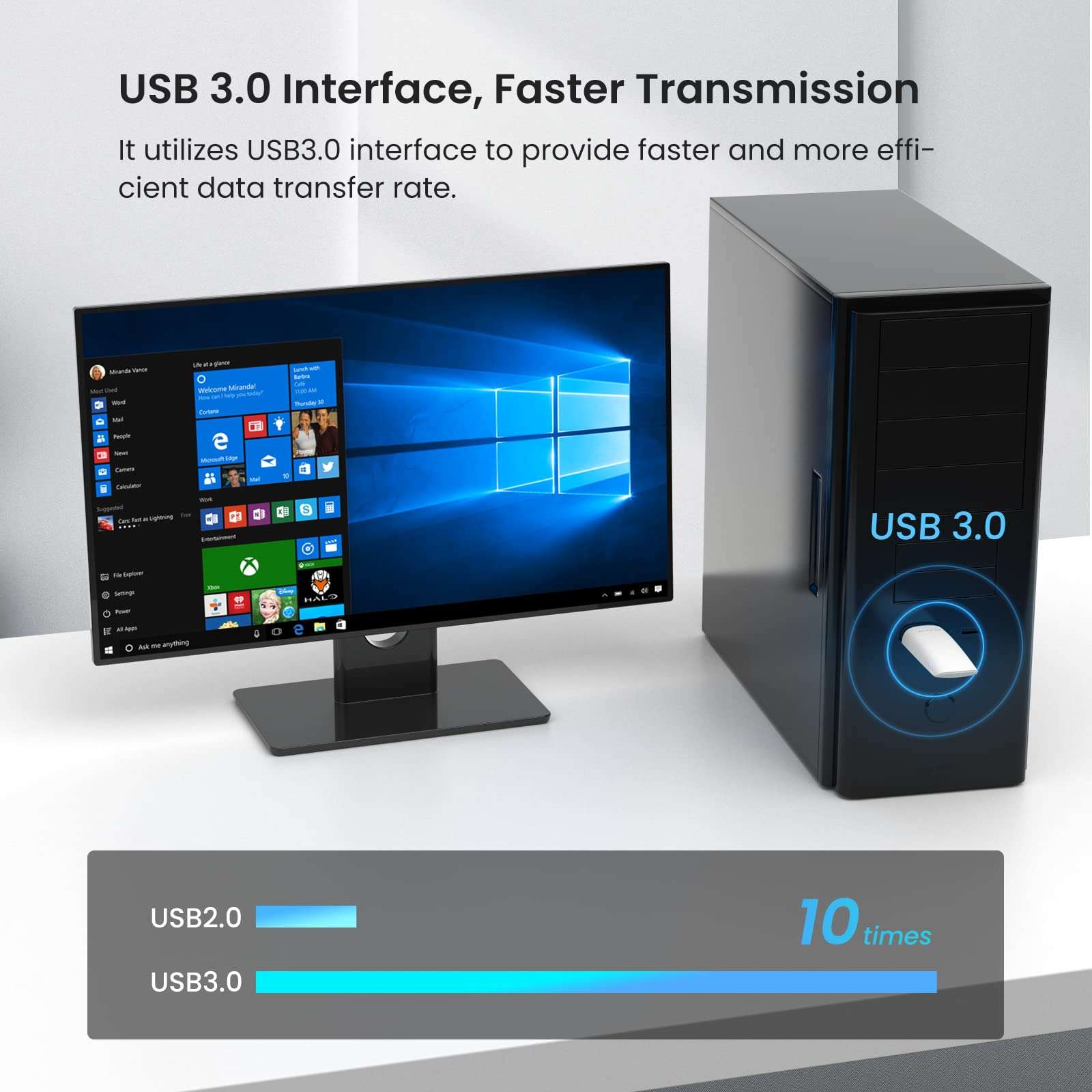 Tenda U18 AX1800 Wi-Fi 6 Dual Band USB 3.0 Wireless Adapter for PC Laptop Desktop, (up to 1201 Mbit/s on 5GHz and 574 Mbit/s on 2.4GHz, WPA3, Only Compatible with Windows 11/10) 5