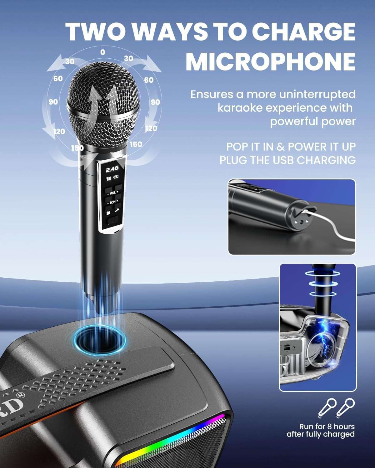 SORDA Bluetooth Karaoke Machine for Adults & Kids, 80W Portable Speaker with 2 Wireless Microphones, Echo Adjustment, Support USB/AUX/TF Card, for Outdoor/Indoor Gathering Gifts 4