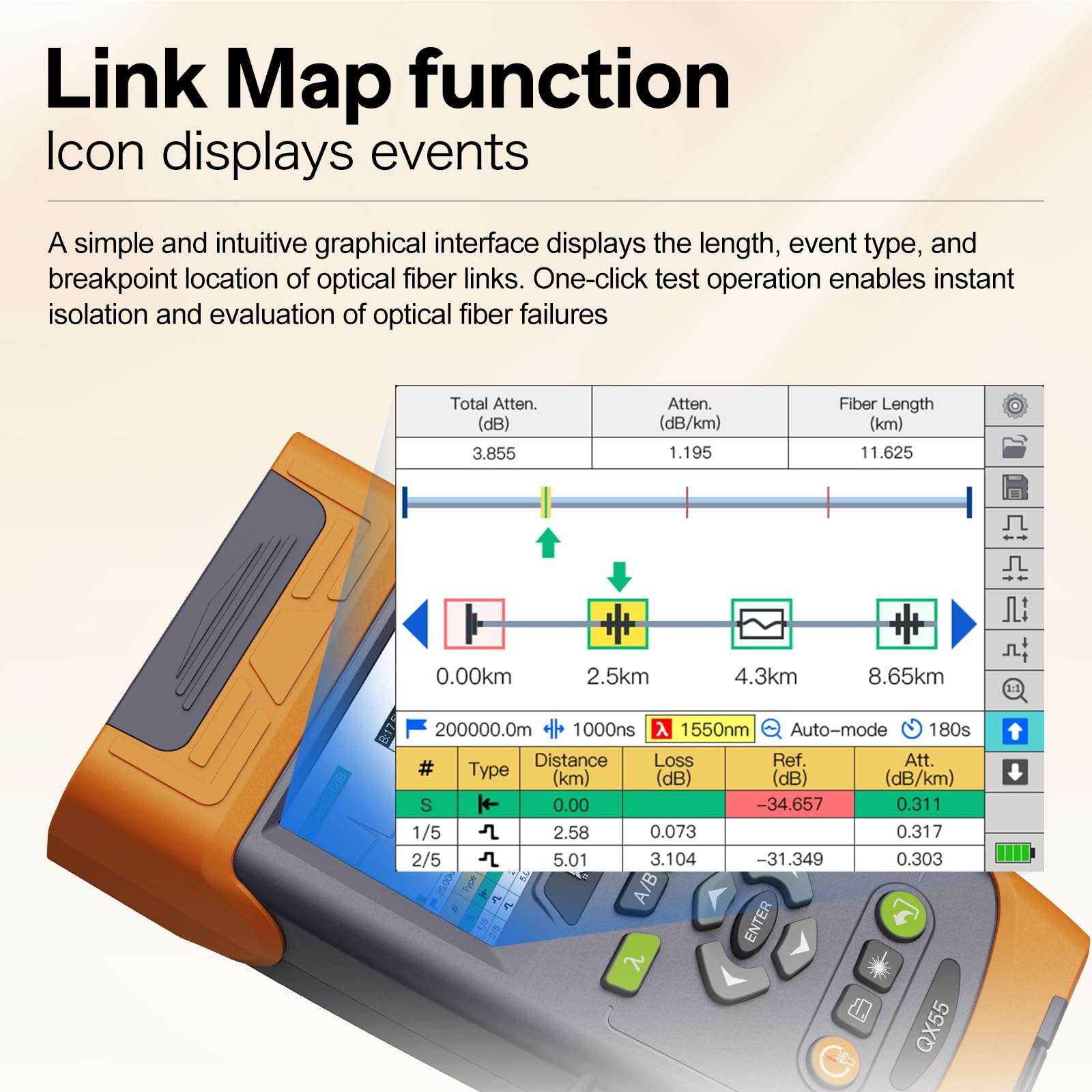 KOMSHINE 1310/1550nm 32/30dB Singlemode OTDR QX55 w/VFL Power Meter OPM SM Light Source + Link Map 1:16 Splitters + RJ45 Networks + Fiber Microscope Inspection Probe 400times for CAT5 CAT6 6