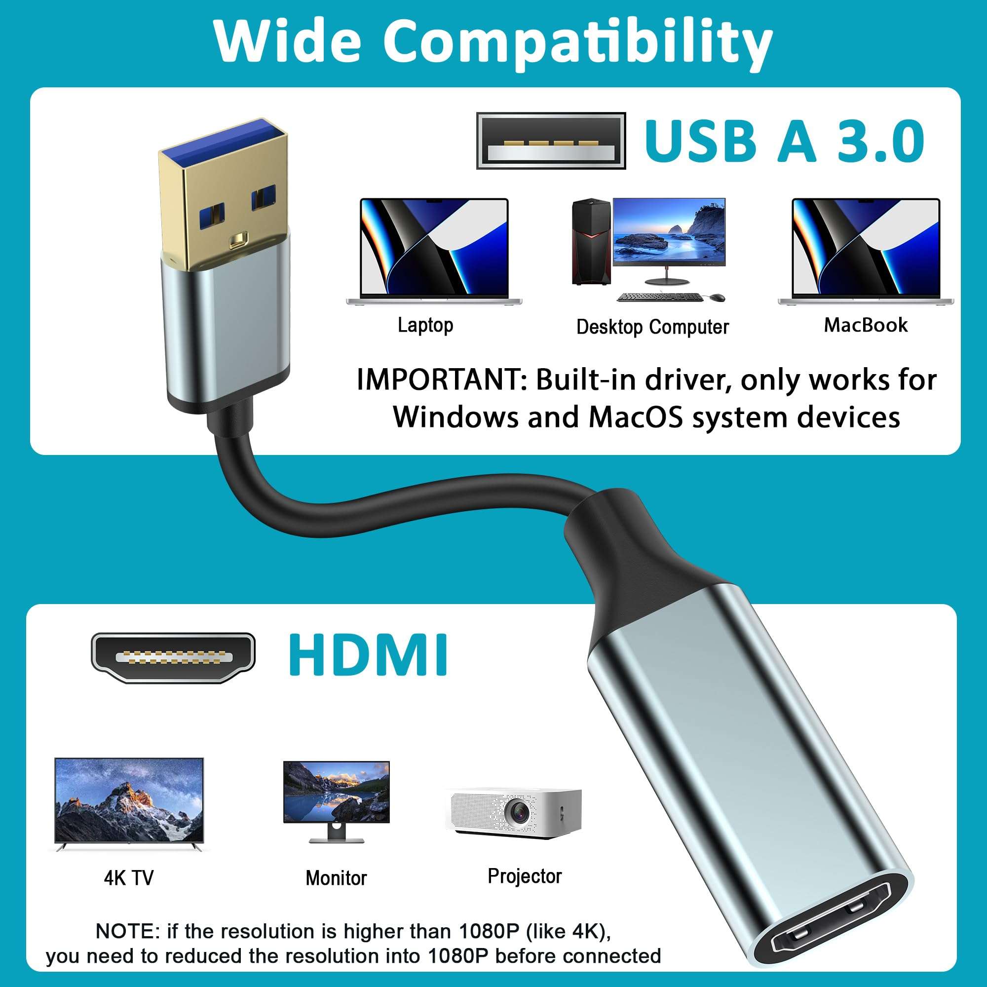 Herfair USB to HDMI Adapter USB A to HDMI Female Converter for Laptop/PC/Computer to 1080P Monitor TV Screen Projector, Support MacOS & Windows 11/10/8.1/8/7, Driver Install Required 4