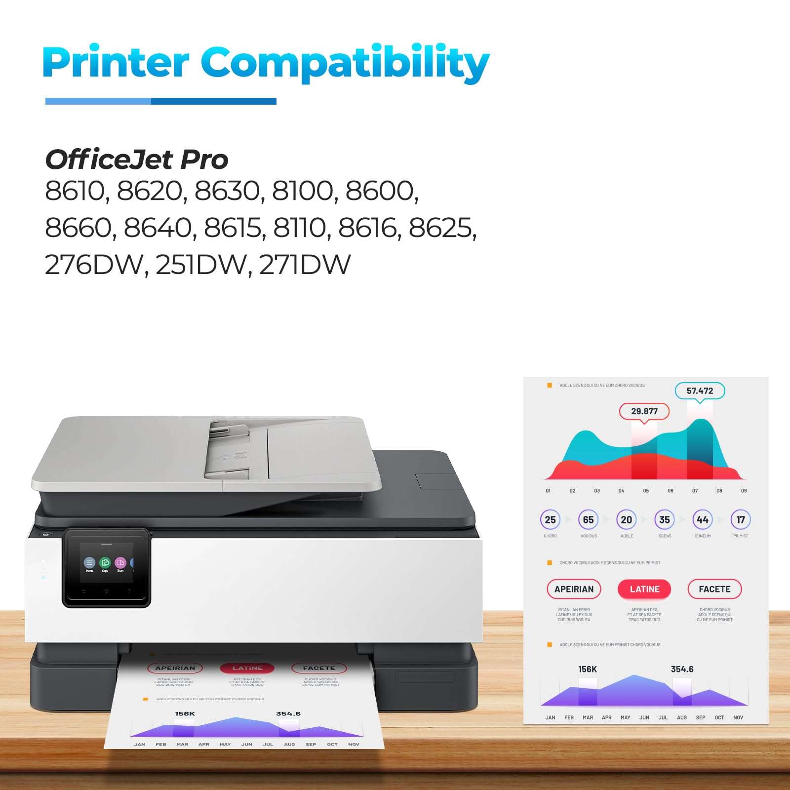 950XL 951XL Ink Cartridges Office Jet Pro 8600 8610 8620 8630 Compatible for HP 950XL 951XL Ink Cartridges Combo Pack Compatible for Office Jet Pro 8600 8660 8640 8615 8110 276DW 251DW 271DW Printer 3