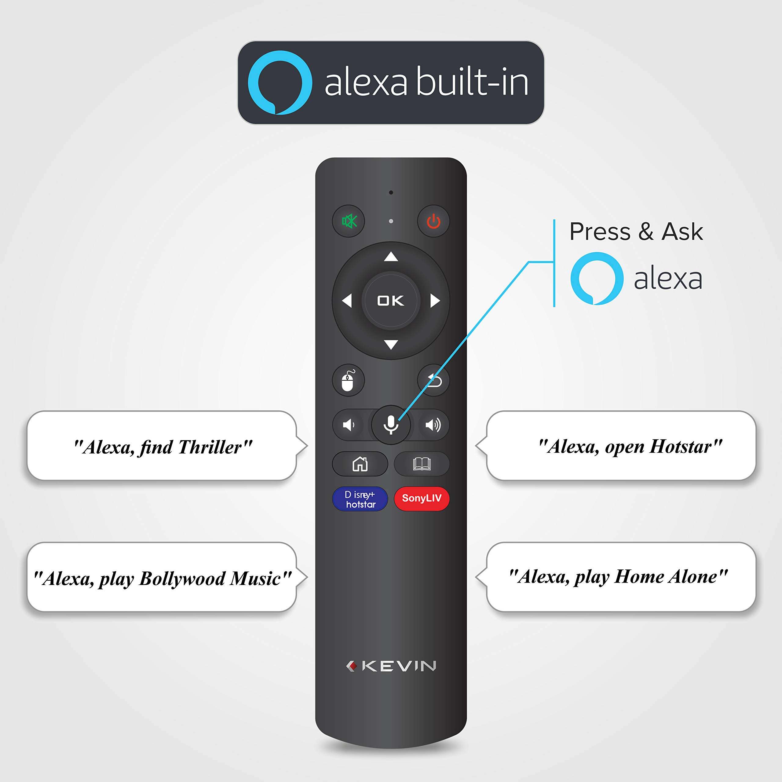 Kevin 80 cm (32 Inches) HD Ready Smart LED TV KN32A (Black) (2021 Model) | With Alexa Built-in 5