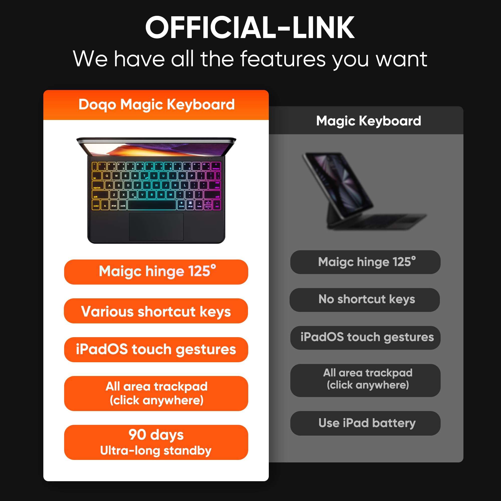 doqo iPad Pro 11 inch/iPad Air 4/5th gen case with Keyboard,Magic Keyboard case with trackpad for iPad Pro 11" 4th/3rd/2nd/1st Gen/iPad Air 4/5th Generation Floating Slim Wireless Backlit Black 6