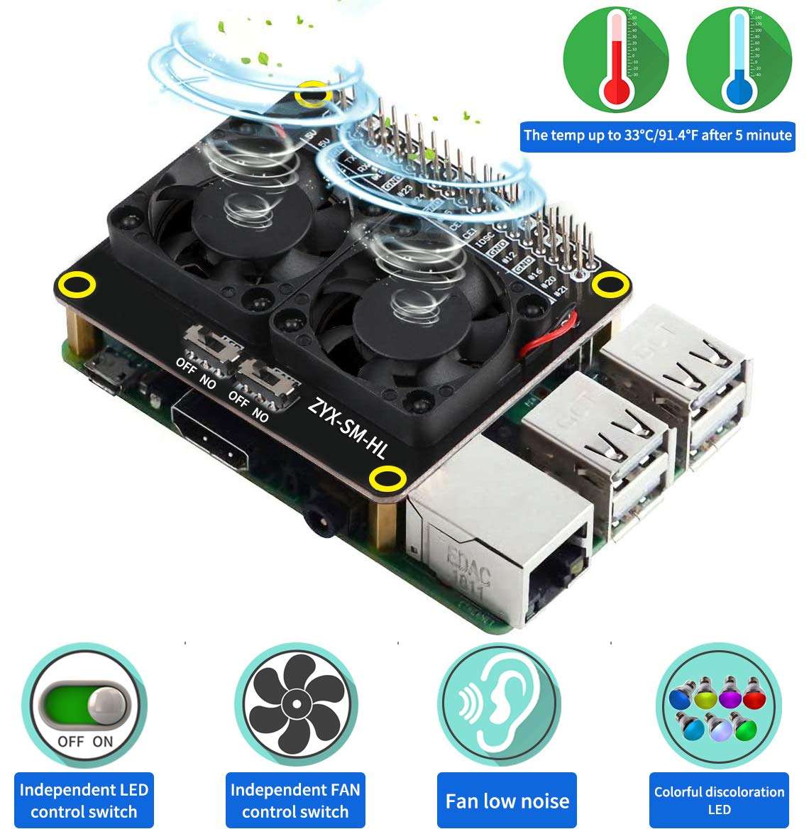 Raspberry Pi Fan 4B Dual Cooling Fans and Automatic Discoloration LED, Raspberry Pi GPIO Expansion Board for Raspberry Pi 4B / 3B+ / 3B / 3A+ 2