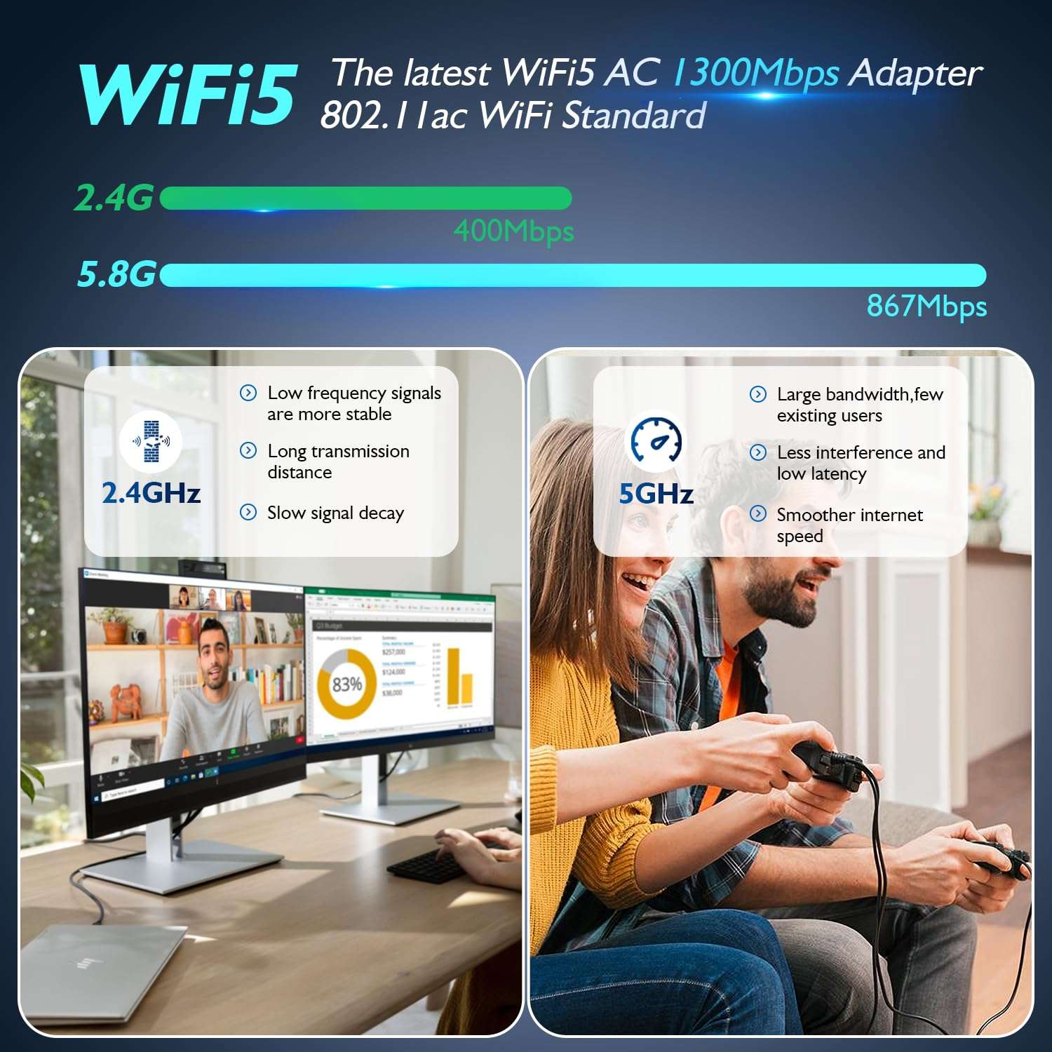 NEWFAST AC1300 USB WiFi Adapter for Desktop PC 2.4G/5G Dual Band Wireless Network Transceiver Adapter with Dual Antennas, Wireless WiFi Adapter Dongle Compatible Windows 8/8.1/10/11 (NF-U327) 4