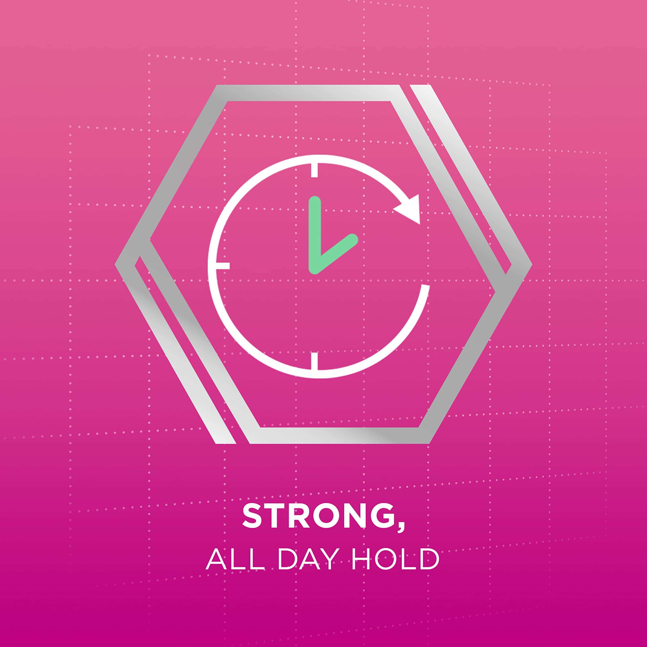 Poli-grip Super Denture Adhesive Cream - 2.4 oz (68 g) Twin Pack 4