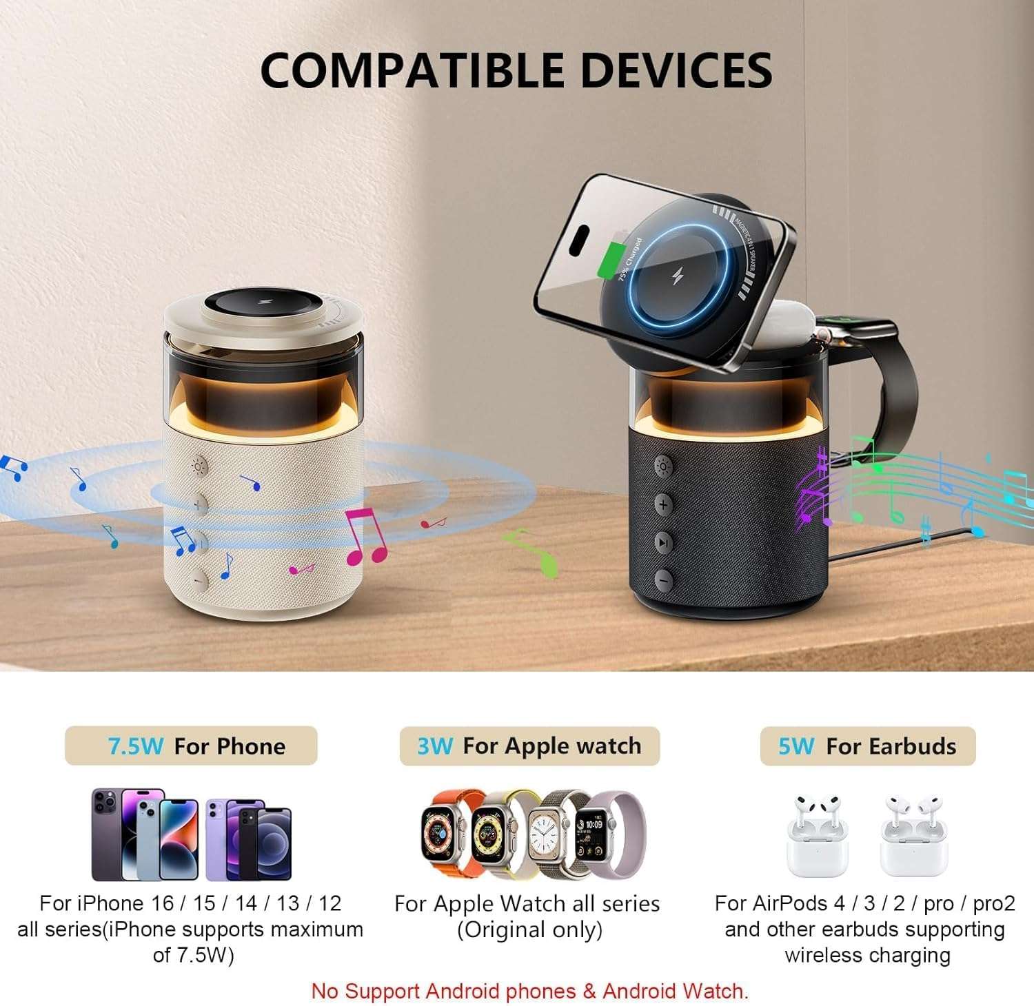 Cubonic Wireless Bluetooth 1800mAh Speaker with Charging Station Compatible with Mobile Phones (15W), Smart Watches, Earbuds | Multi-Purpose Wireless Dock with Yellow LED Night Lamp 5