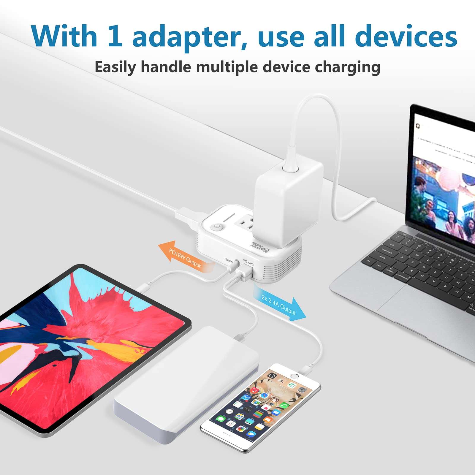 FOVAL Power Step Down 220V to 110V Travel Voltage Converter International Power Adapter for Hair Straightener/Curling Iron with 4-Port USB Charging US/UK/AU/IT/EU Universal Plug Adapter (Red) 4