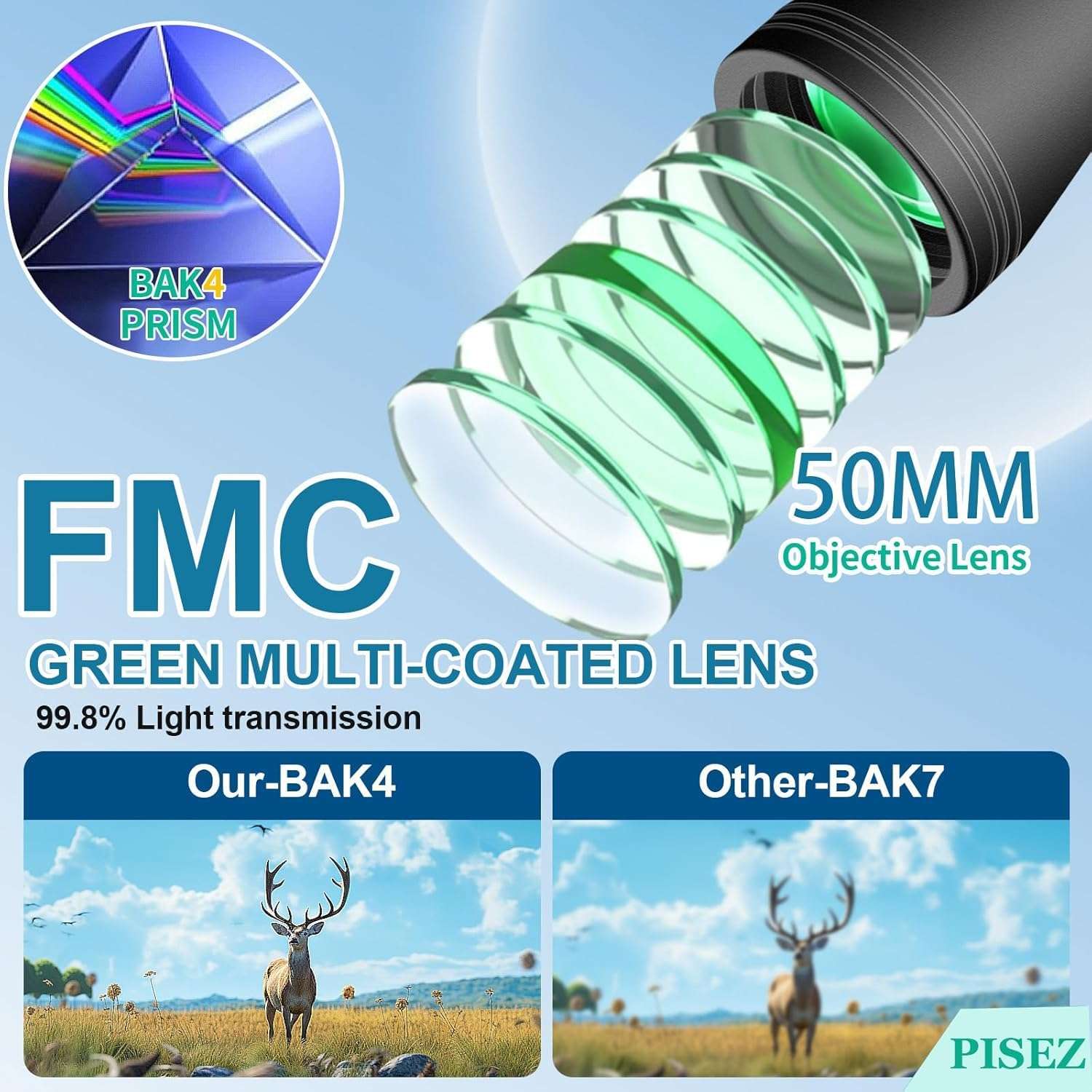 20X50 Binoculars for Adults High Powered with Low Light Vision，Compact Large View Waterproof Binoculars for Bird Watching Hunting Concert Traveling Theater Opera Sightseeing 3