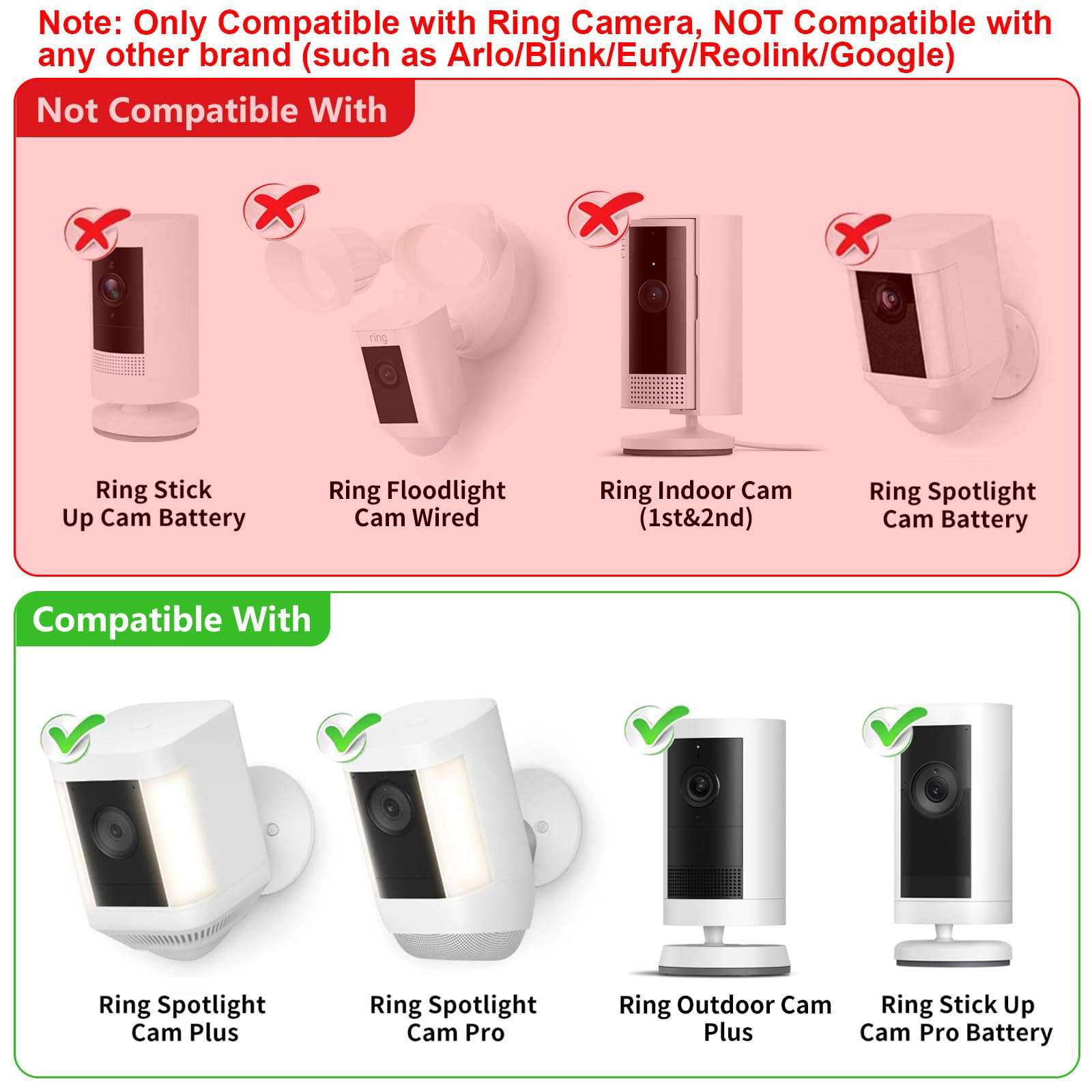 ALERTCAM Weatherproof Power Cord for Spotlight Cam Plus/Pro (Battery), 25ft USB-C Outdoor Charging Cable for Continuous Camera Power Supply, Black 3