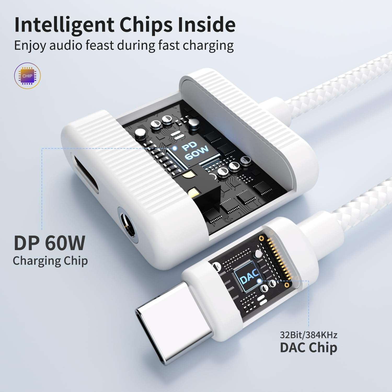 Mxcudu USB C to 3.5mm Headphone and Charger Adapter, 2 in 1 USB C to 3.5mm Aux Audio Jack with PD 60W Fast Charging Dongle Compatible with iPhone 15/15 Pro Max, Galaxy S24/S23/S22, Google Pixel 8/7/6 5