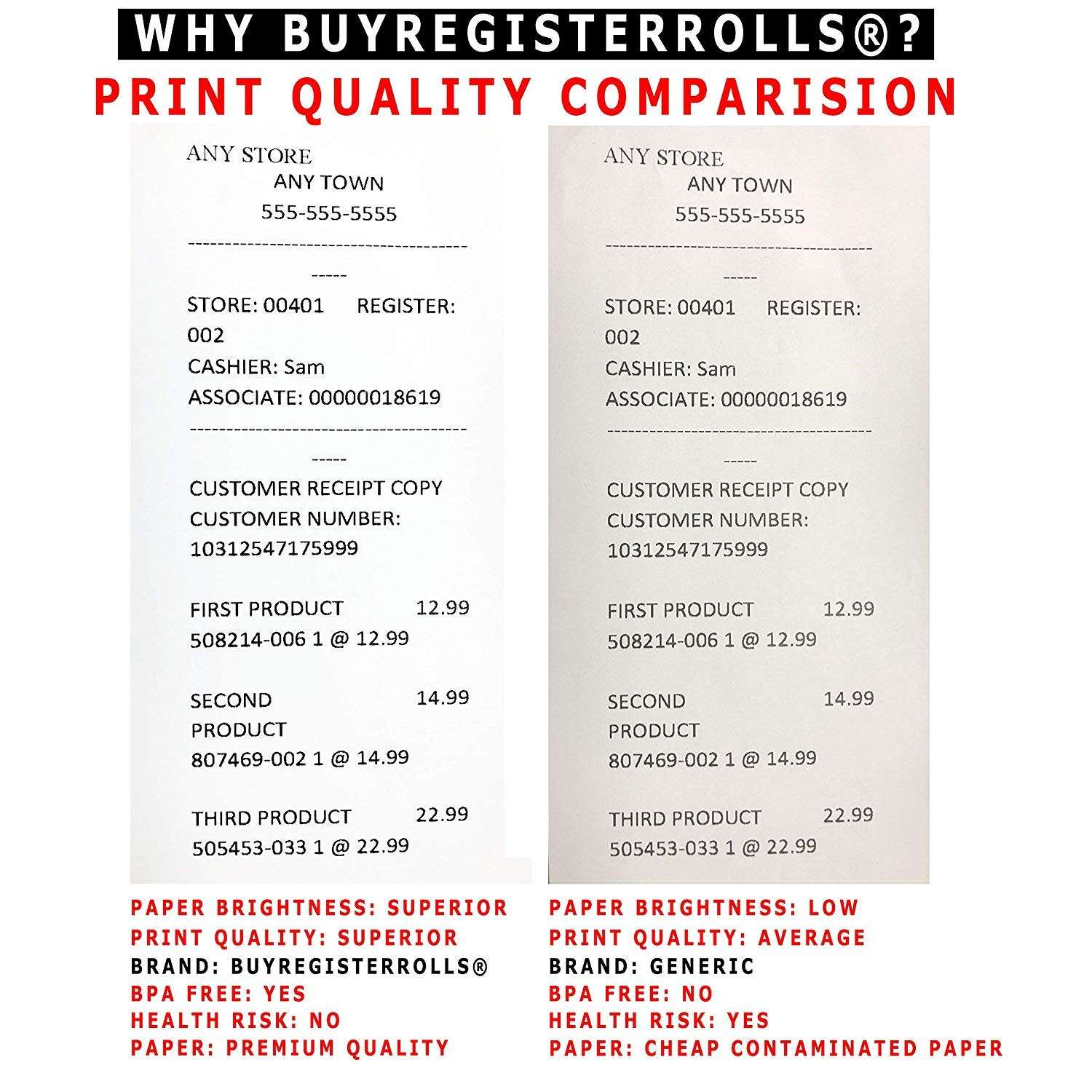 12 Pack SP-700 Ribbon Ink Cartridge Quality Black and RED Compatible with Star Printer RC-700BR, SP700, 712, 742 5