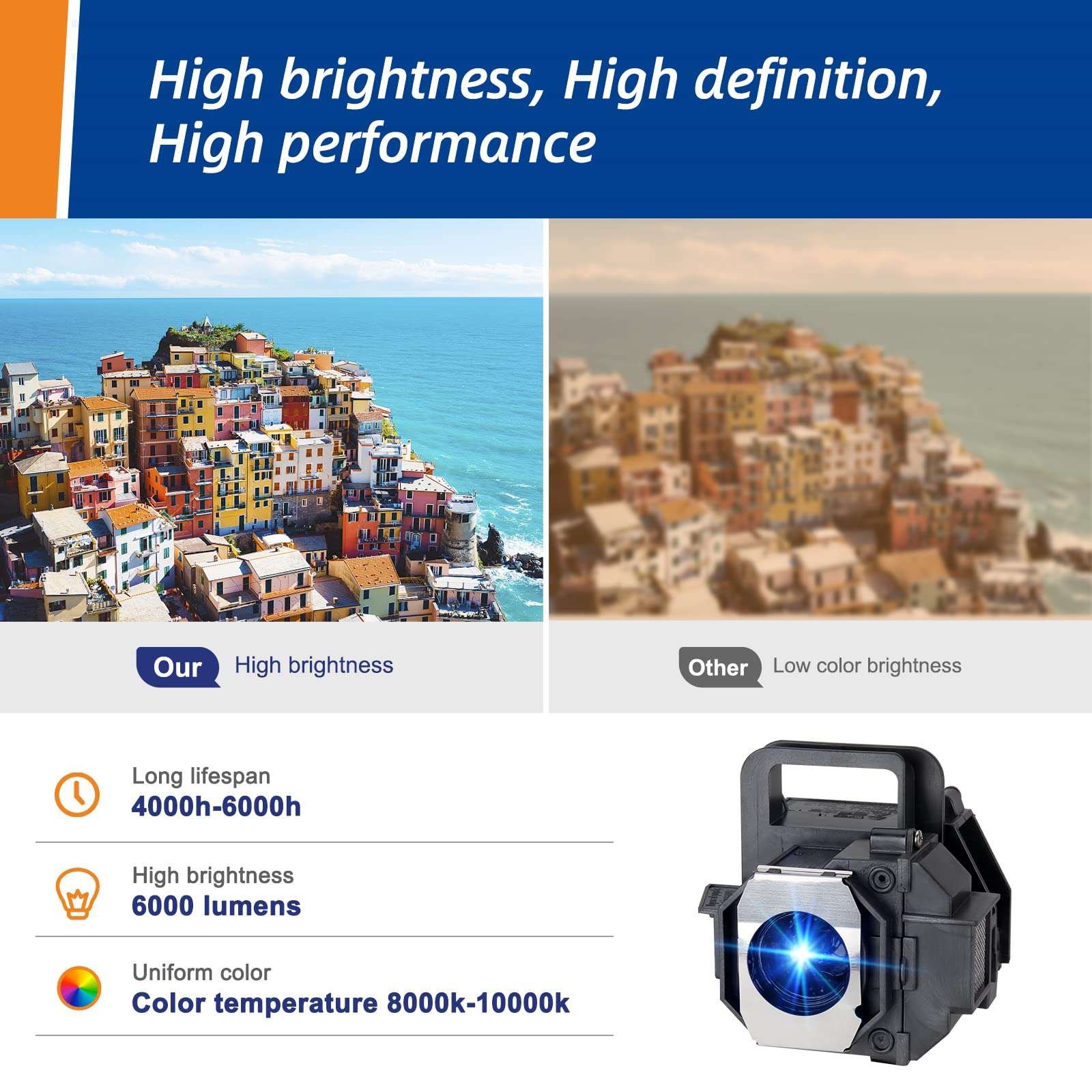 Woprolight for Epson ELPLP49 Replacement Premium Quality Projector Lamp for Epson PowerLite Home Cinema 8350 HC8350 Projector 2