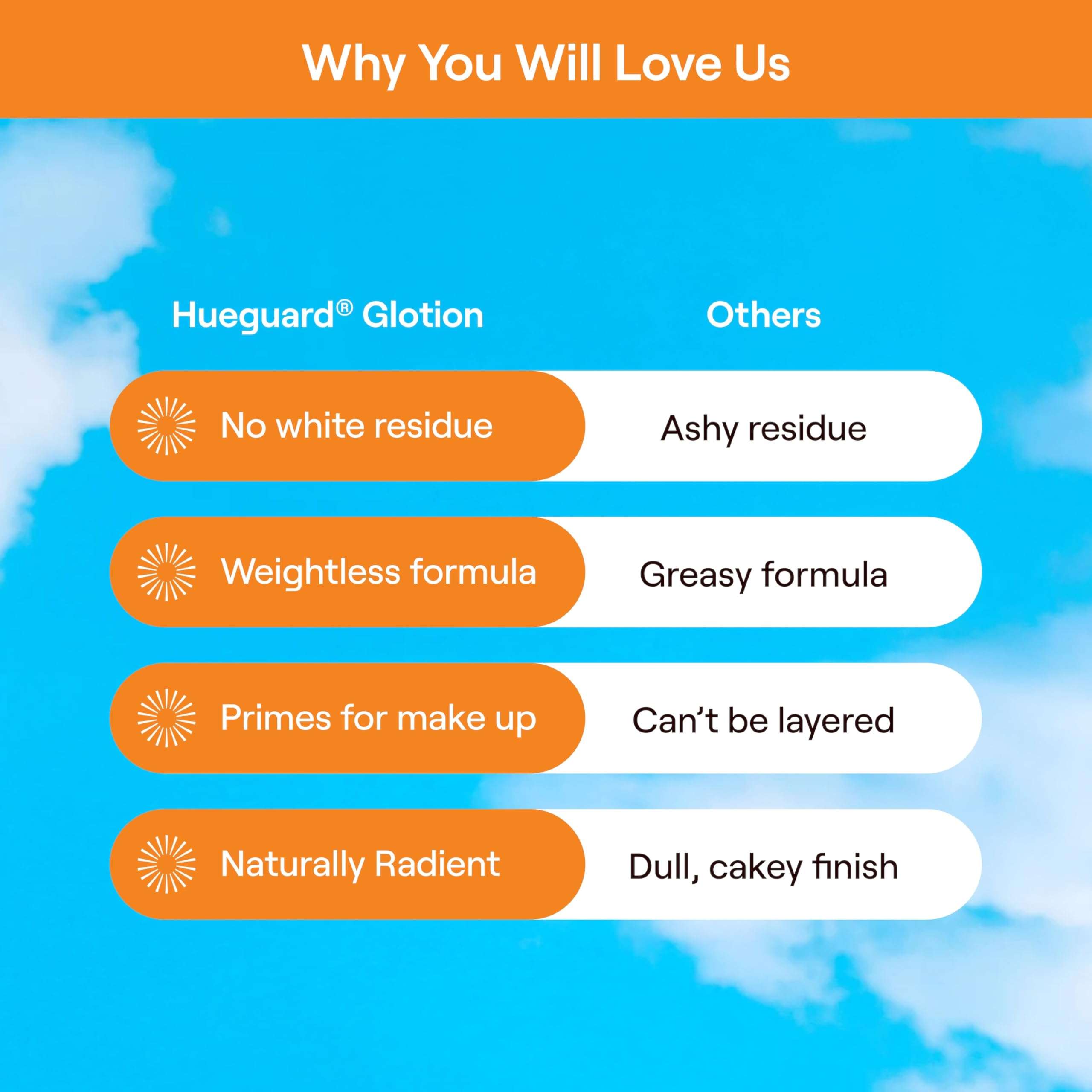 Live Tinted Hueguard Glotion Mineral Tinted Sunscreen For Face SPF 50 – Lightweight Fragrance-Free Sunscreen – Clean & Vegan Primer With SPF - Light Medium .5 FL Oz 6