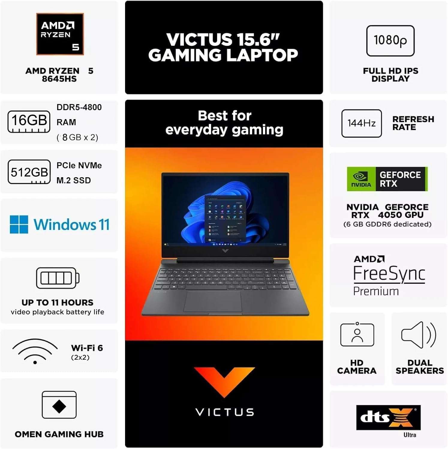 HP Victus 15 Gaming Laptop, 15.6" IPS 144Hz FHD (AMD Ryzen 5 8645HS (> i5-13500H), NVIDIA RTX 4050 6GB, 16GB DDR5 RAM, 512GB SSD) Backlit, Wi-Fi 6, Webcam, Ethernet, IST 7-in-1 Hub, Win 11 Home 3
