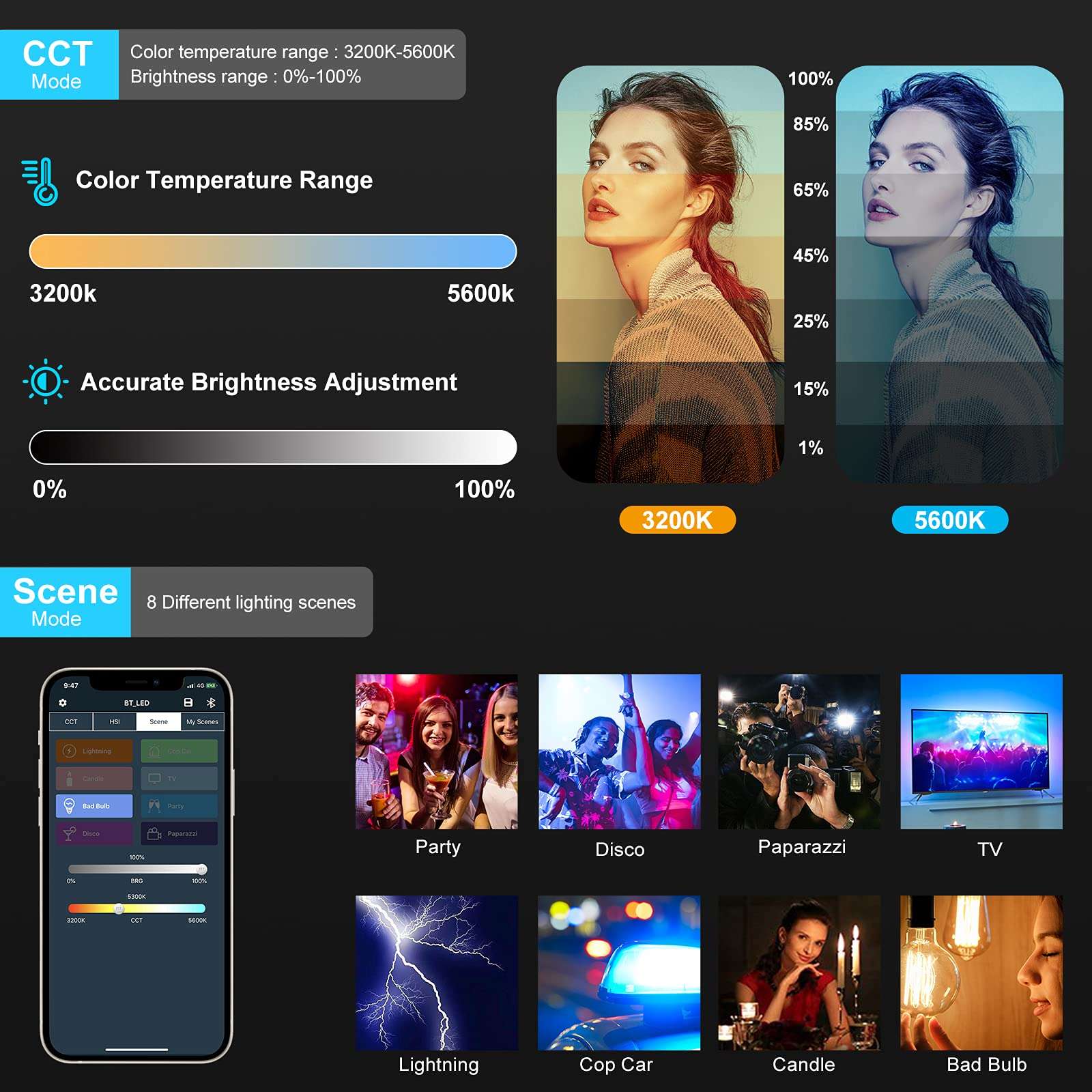 GVM Key Light with C-Clamp Stand, RGB LED Video Light On Camera Light with 8 Applicable Scenes 2700K-10000K Video Lighting Kit for Gaming, Live Streaming, Video Recording (RGB20W1L) 2