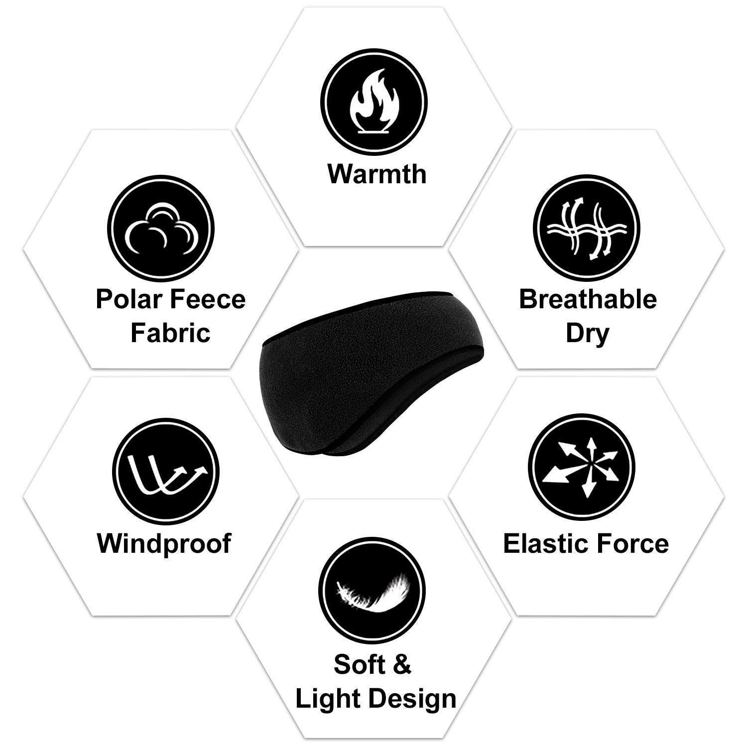 KXCOFTXI Mens Headbands - 4 Pieces Earmuffs Warmer for Winter - Sports Headband for Running Skiing Yoga Workout 2