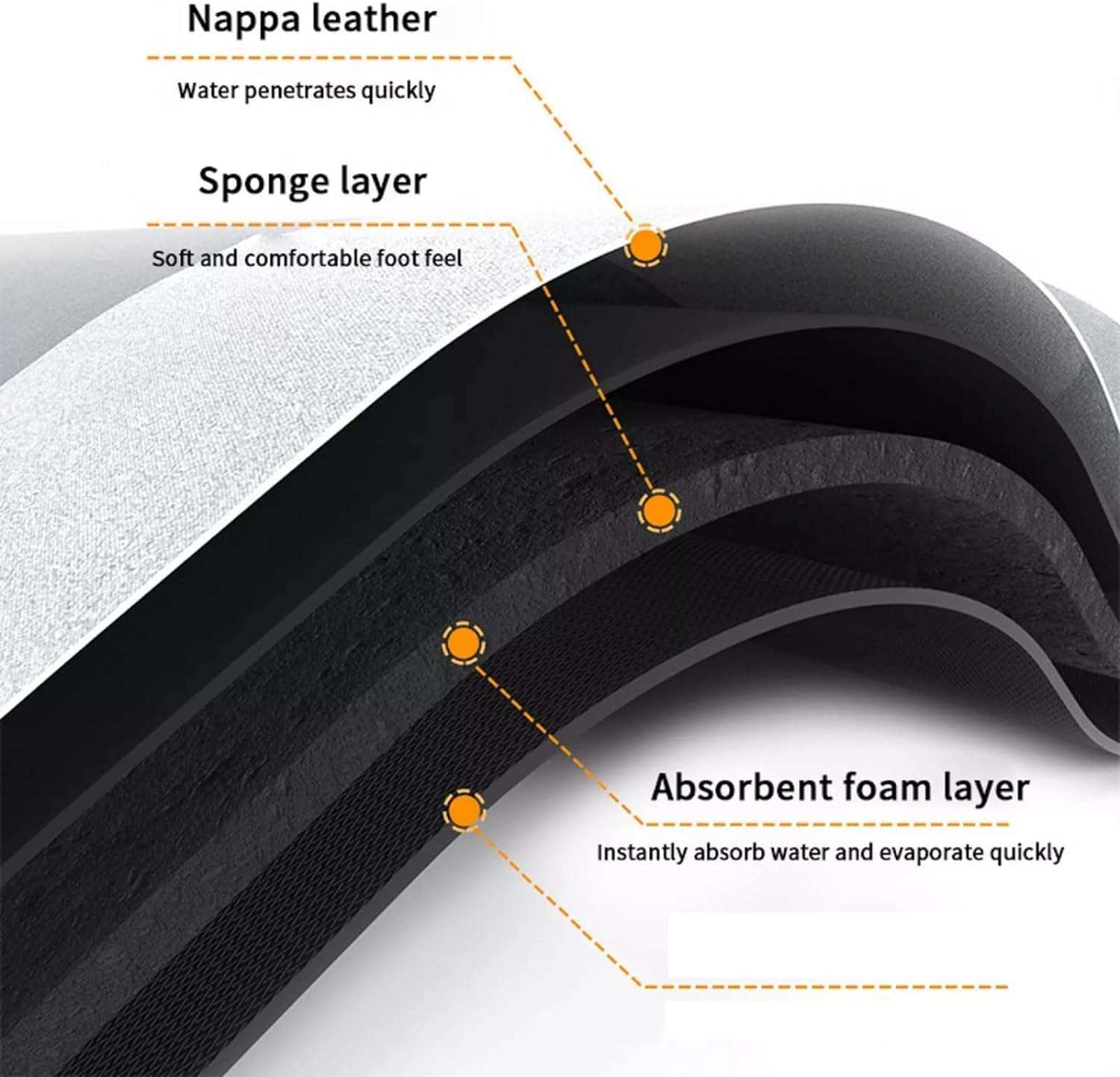 Clefairy Super Absorbent Washing Machine Covers Washable Coffee Machine Mat Dust-proof Pad for Refrigerator Kitchen Dishes Drying Mat-60*60CM 4