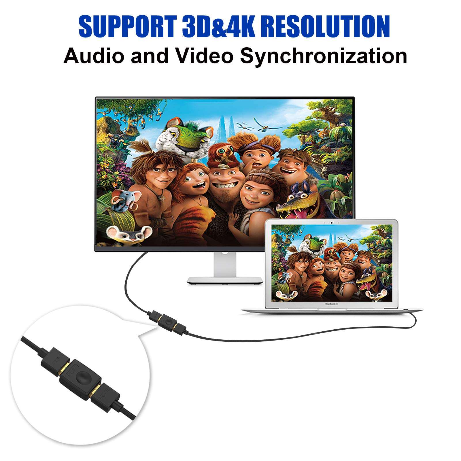 VCE HDMI Coupler Female to Female HDMI Adapter Gold Plated High Speed Double Female Connector Support 3D 4K 1080P Extender 4