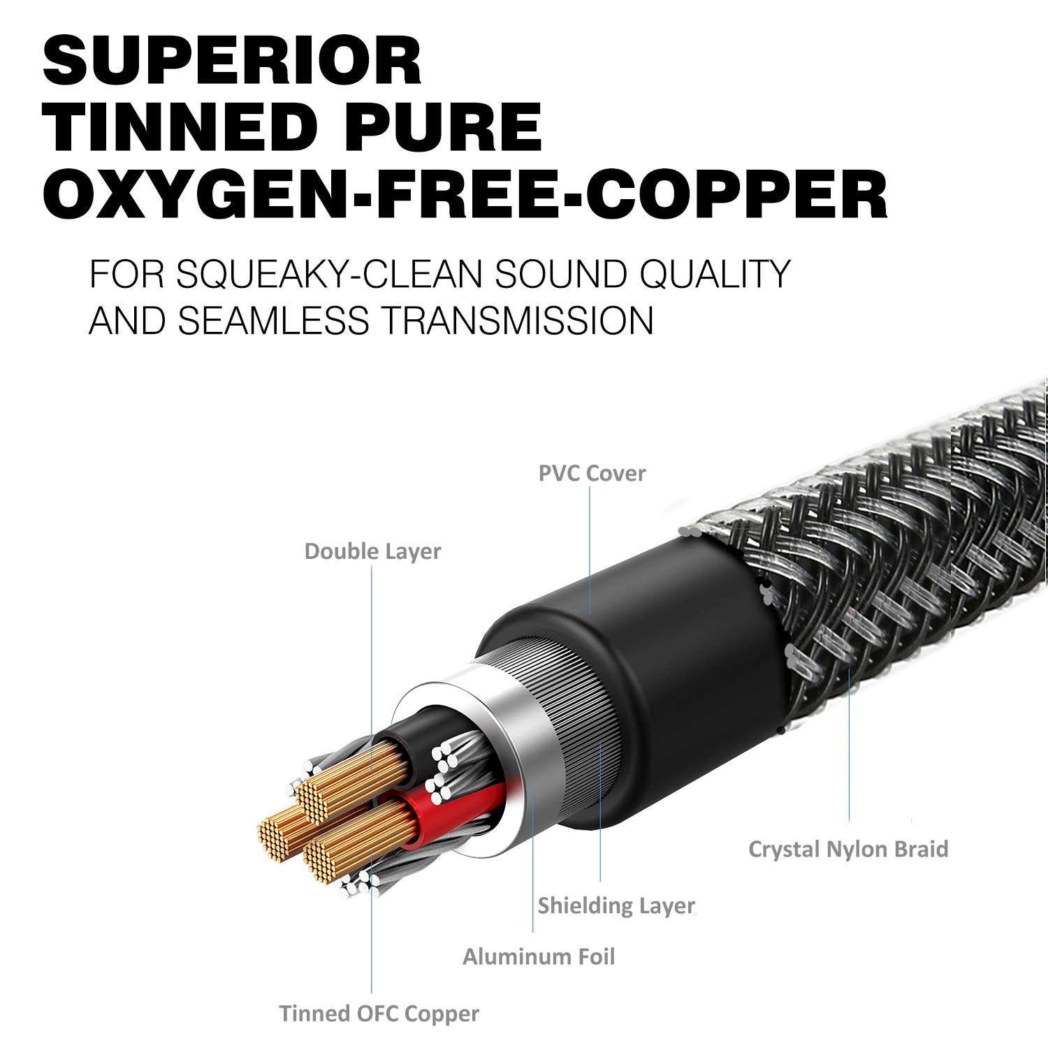 DUKABEL Headphone Splitter, Strong Braided & Gold-Plated 3.5mm Stereo Audio Y Splitter Cable 4-Pole Male to 2-Female Port Audio Stereo Cable Dual Headphone Jack Adapter Top Series 5