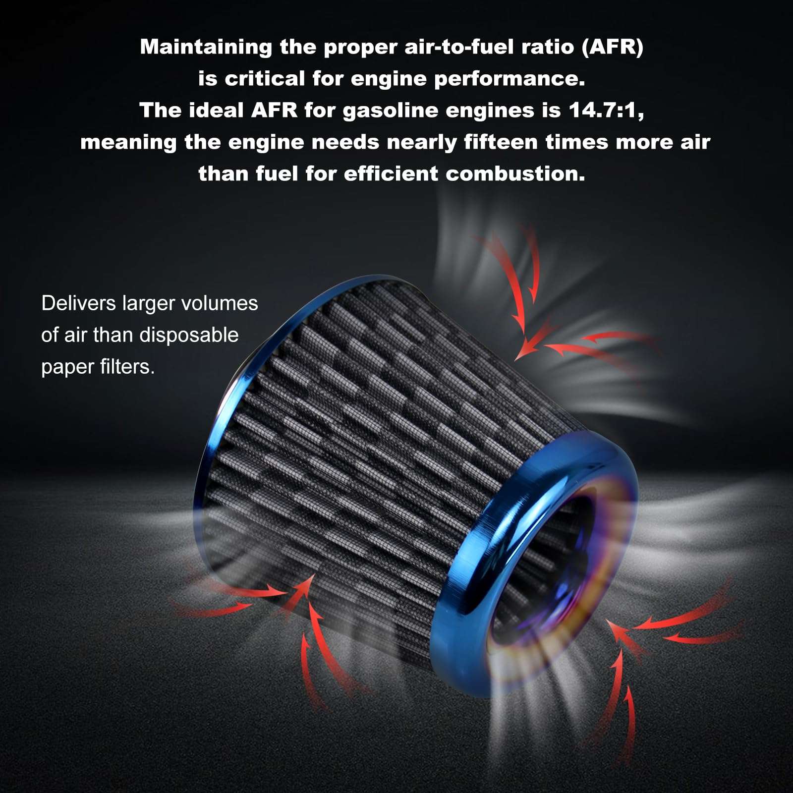 RULLINE 76mm 3" High Flow Round Tapered Cone Cool Air Filter Clamp-On Air Intake Filter Washable Replacement Air Filter Blue Burning Process Carbon Style 5