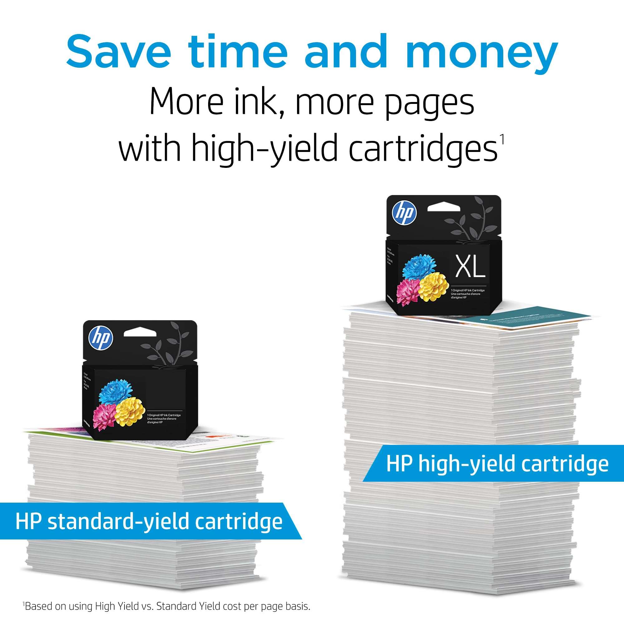 HP 62XL Black High-yield Ink Cartridges | Works with Printer Series: ENVY 5540, 5640, 5660, 7640, OfficeJet 5740, 8040, OfficeJet Mobile 200, 250 | Instant Ink Eligible | C2P05AN | Packaging May Vary 5