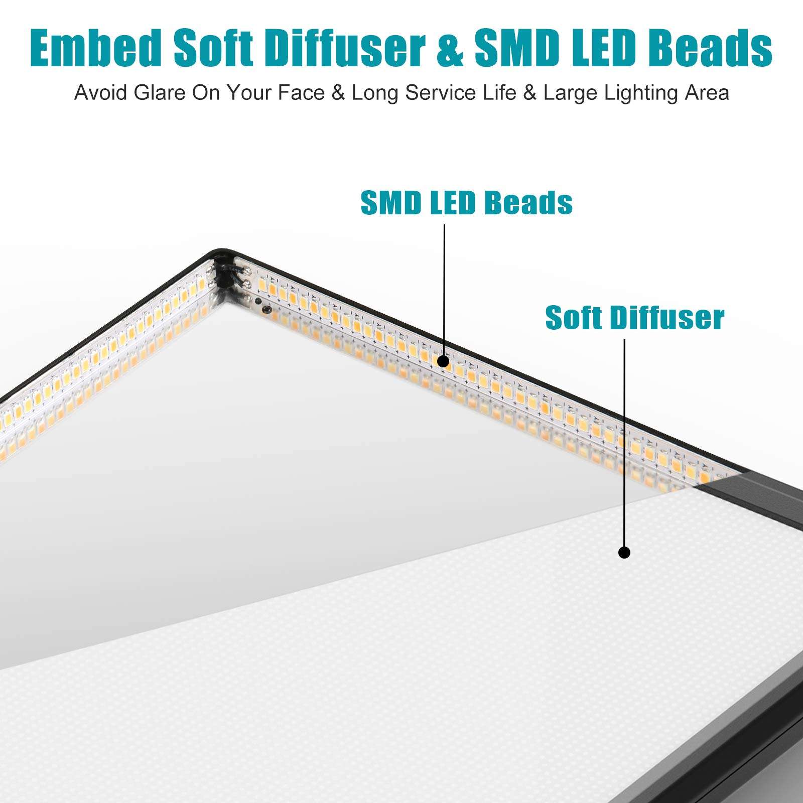 Pixel LED Panel Light, P50 Key Light, 45W 3000K-8000K Photography Lighting with C-clamp, Wireless Remote, Soft Diffuser for YouTube, Zoom Meeting, Gaming Live, Video, Still Life Photography and More 2