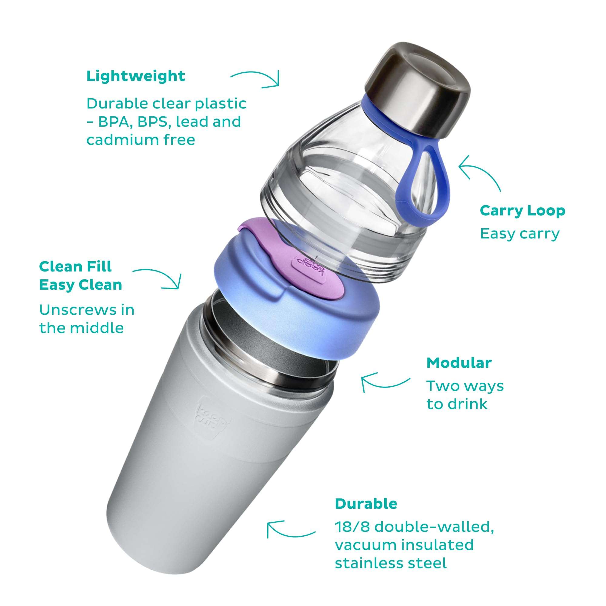 KeepCup Cup-to-Bottle Kit, 2 in 1 Reusable Water Bottle and Travel Mug, Insulated Stainless Steel & Plastic Dual Opening with Leakproof Sipper Lid - 660ml Bottle to 16oz Cup - Black 5