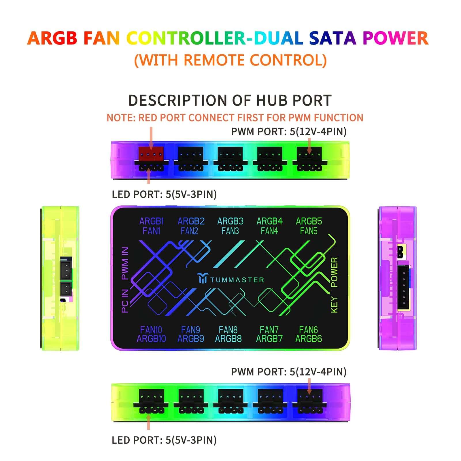 TUMMASTER Dual SATA ARGB Fan Controller - 4 Pin PC Hub With Magnetic Suction RF Remote & Chassis Key Control - Supports 10 PWM Fans Splitter 5V/12V for PC Building 4