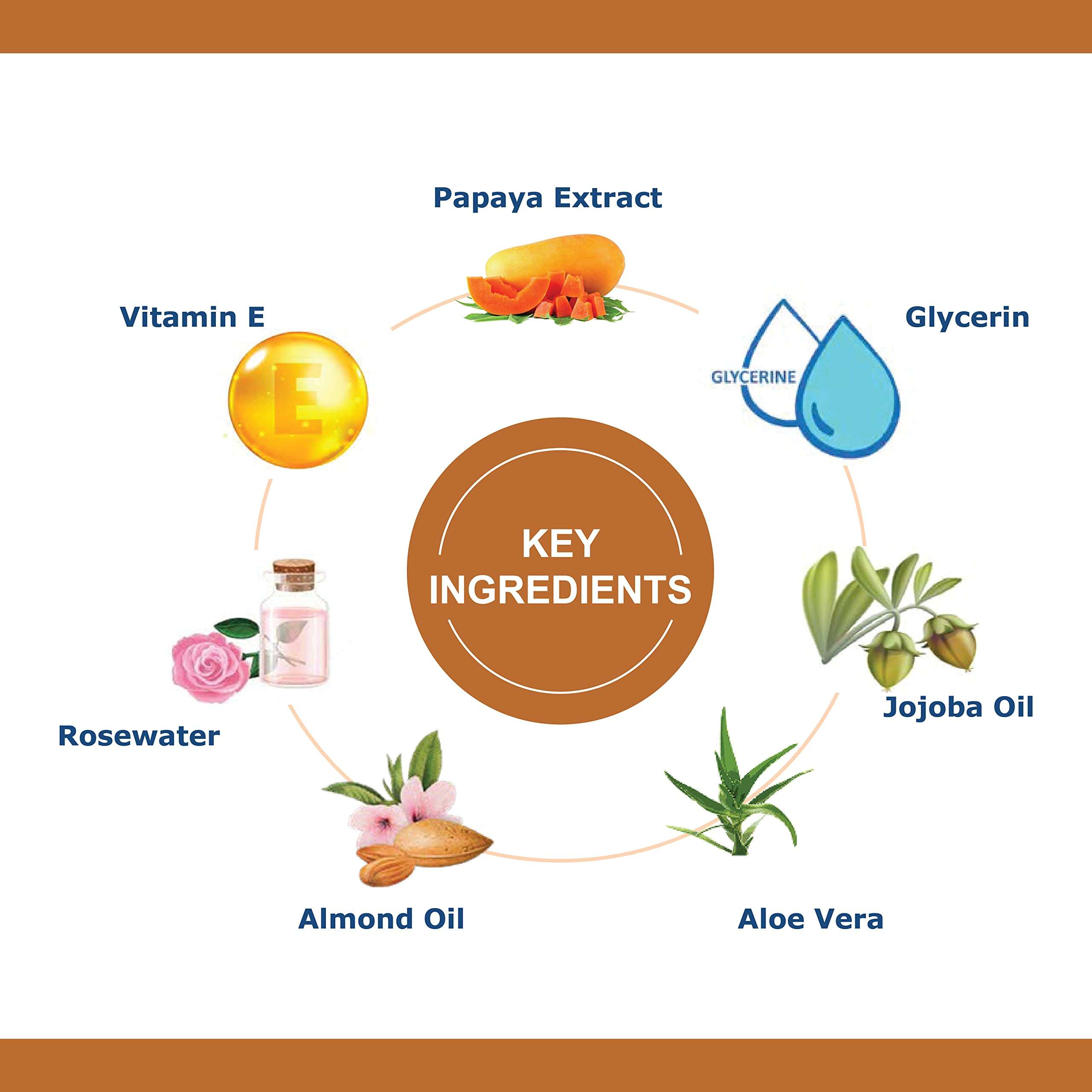 OxyGlow Papaya Facial Kit - (For all skin types) - 260 g 4