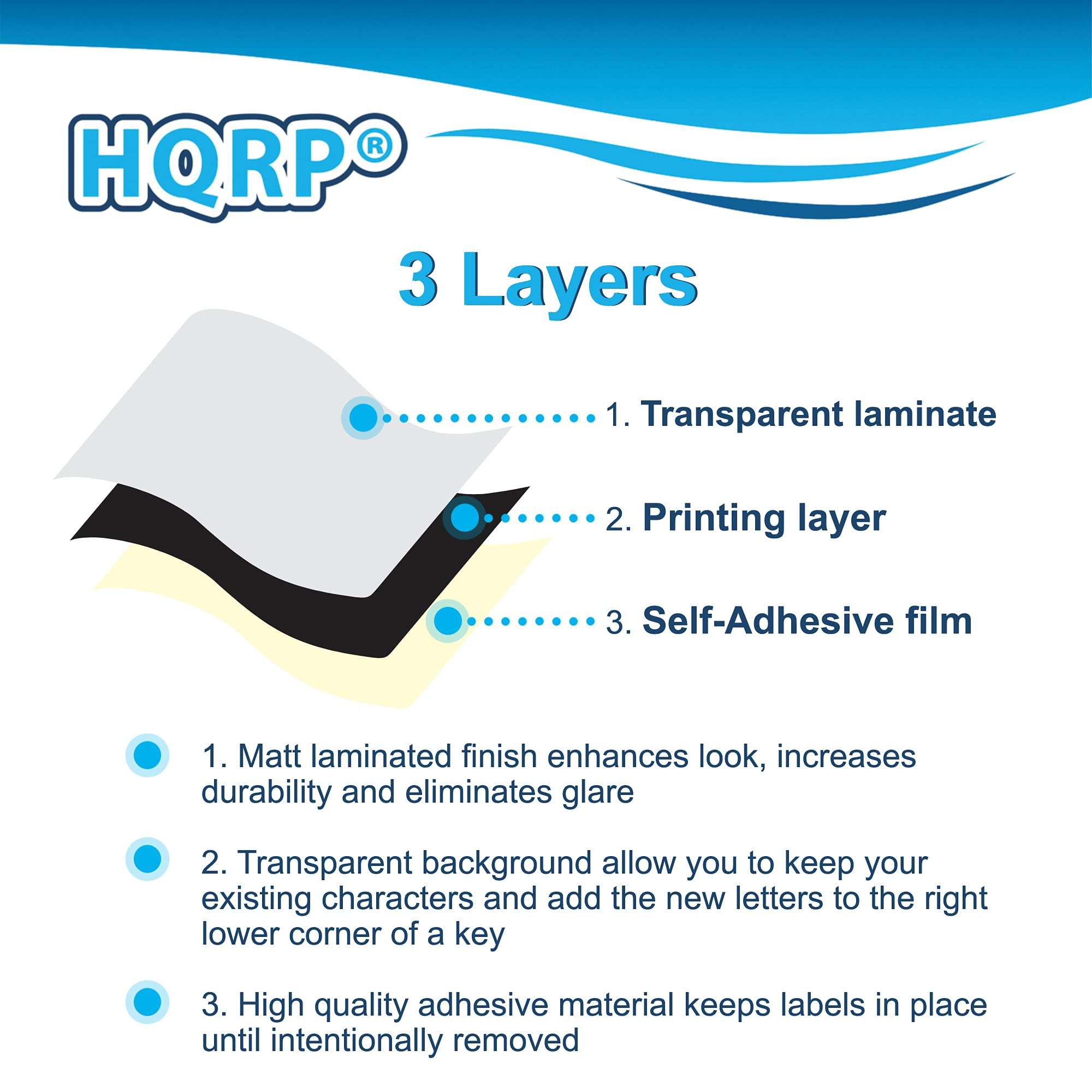 HQRP 2-Pack Cyrillic Alphabet Russian/Ukrainian Laminated Keyboard Stickers On Transparent Background with Blue Lettering for All PC Computers 4