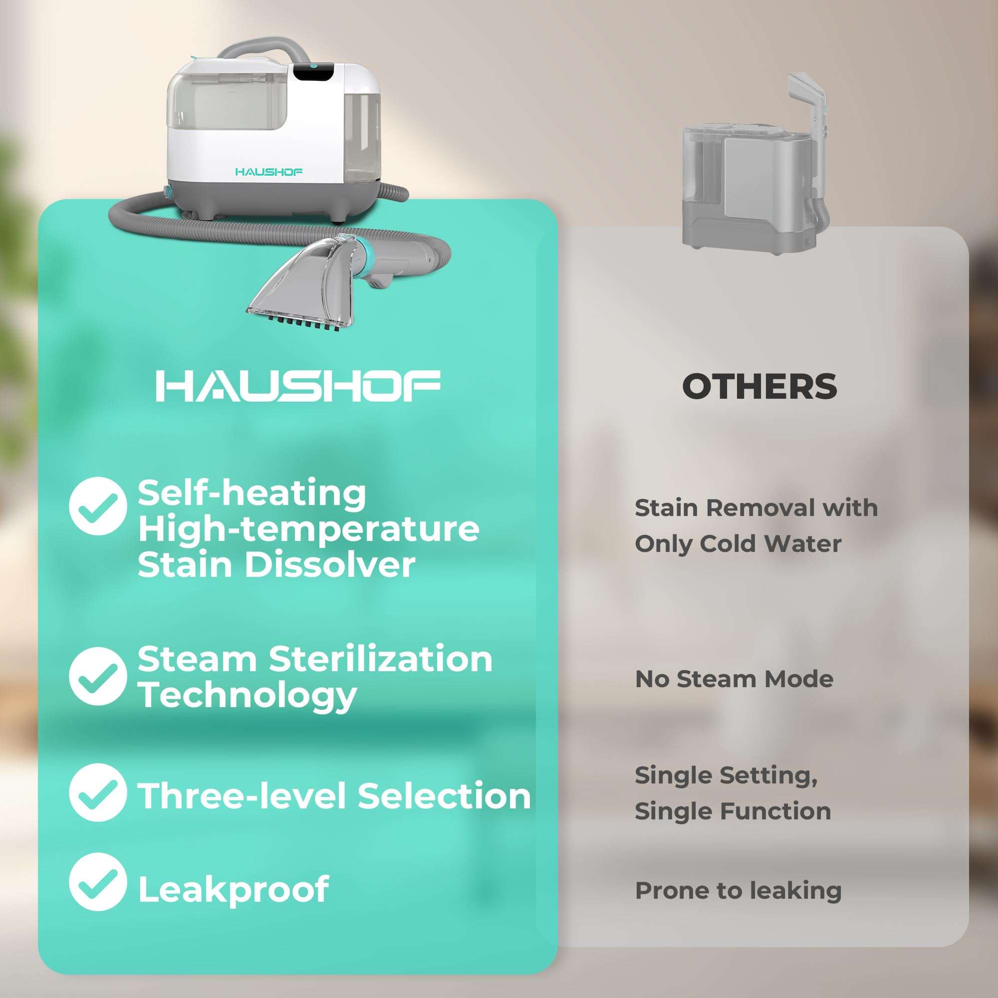 HAUSHOF Steam Portable Carpet and Upholstery Cleaner, Deep Couch Cleaner Machine with 3 Powerful Cleaning Modes for Pet Stains, Sofa, Rug, Mattress, Car Seat and Curtain, Spot & Stain Cleaner Included 6