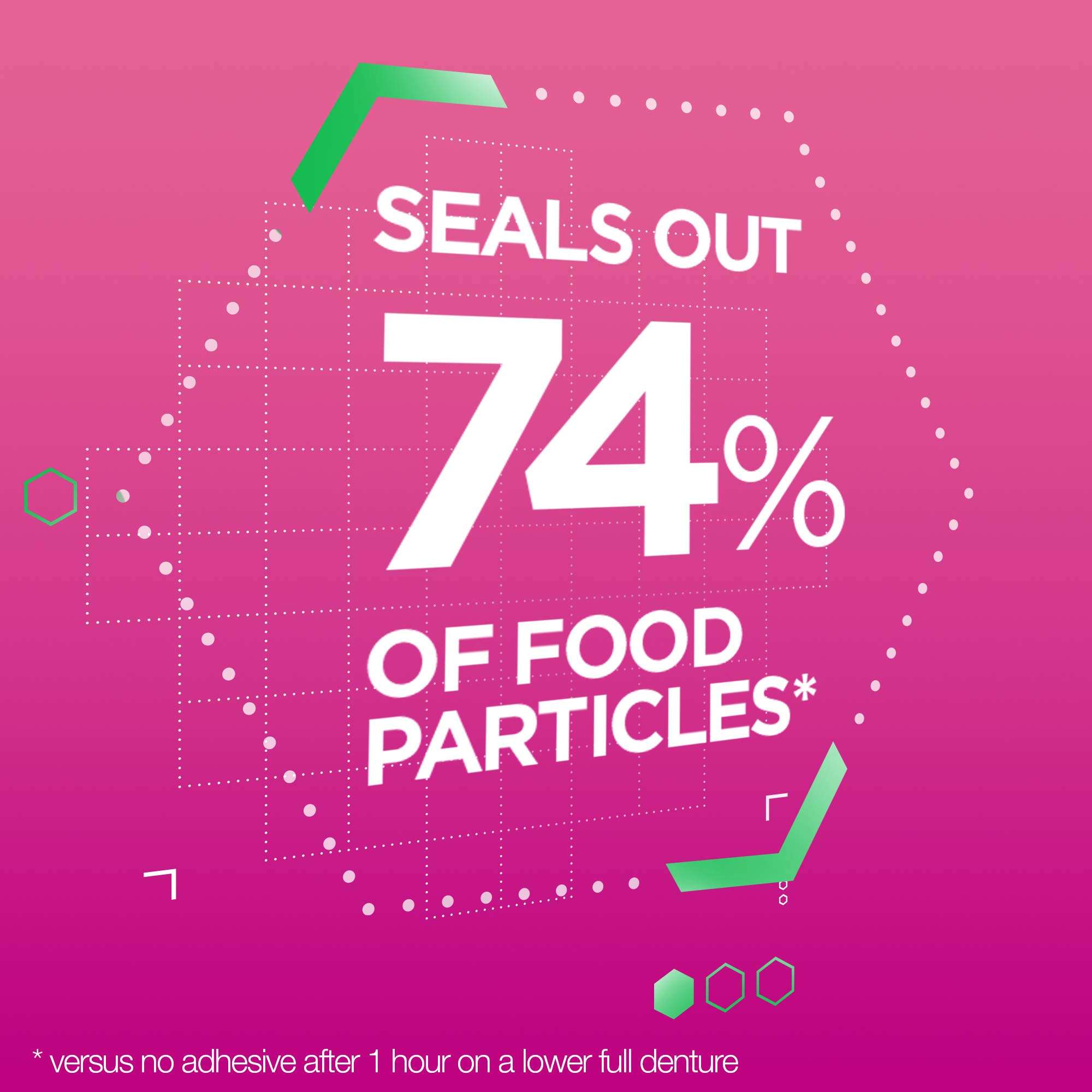 Super Poligrip Original, 2.4 Ounce Package 3