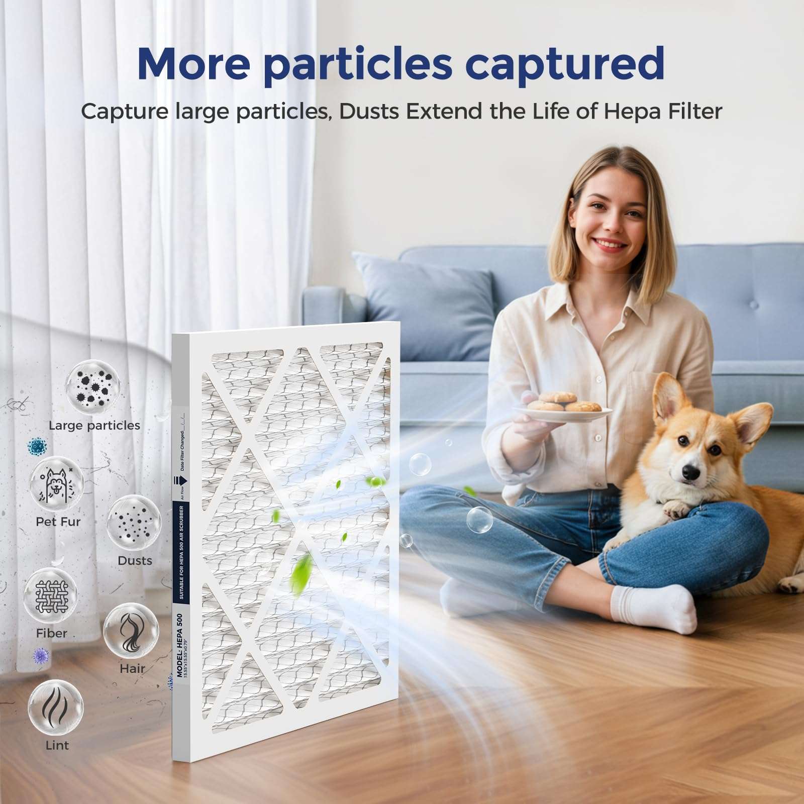 HEPA 500 Air Scrubber Filter MERV 13 Compatible with Mounto AF500 Drieaz HEPA 500 BlueDri AS550, 16x16x1" Pre-Filter 5 Pack, Easy Install Shield Small Dust Particles for Months 6