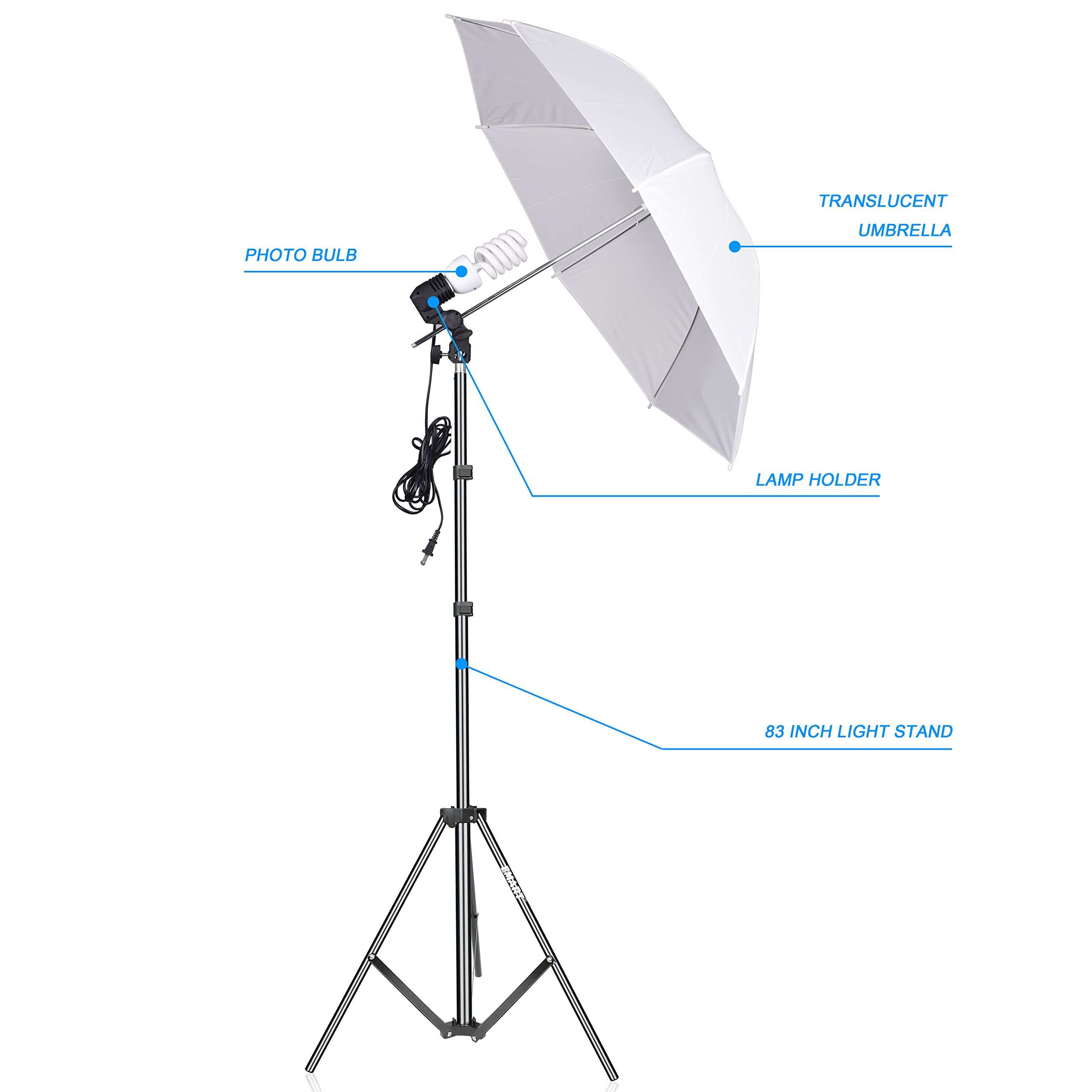 EMART Photography Umbrella Lighting Kit, 400W 5500K Photo Portrait Continuous Reflector Lights for Camera Video Studio Shooting Daylight (2 Packs) 2