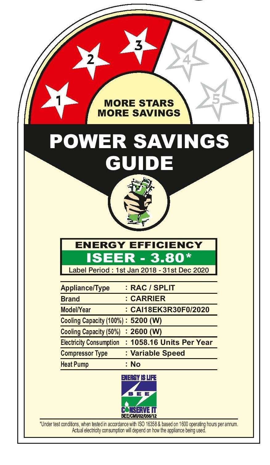 Carrier 1.5 Ton 3 Star Inverter Split AC (Copper CAI18EK3R30F0 ESKO NEO-i INVERTER R32 White) 2