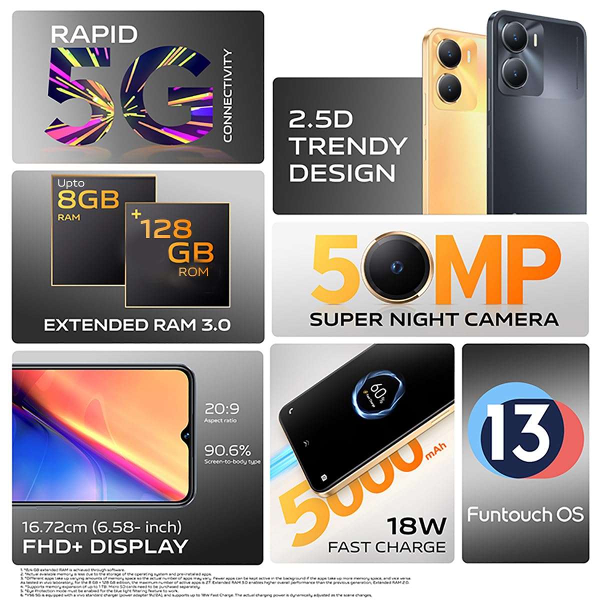 Vivo Y56 5G (Black Engine, 4GB RAM, 128GB Storage) with No Cost EMI/Additional Exchange Offers 2