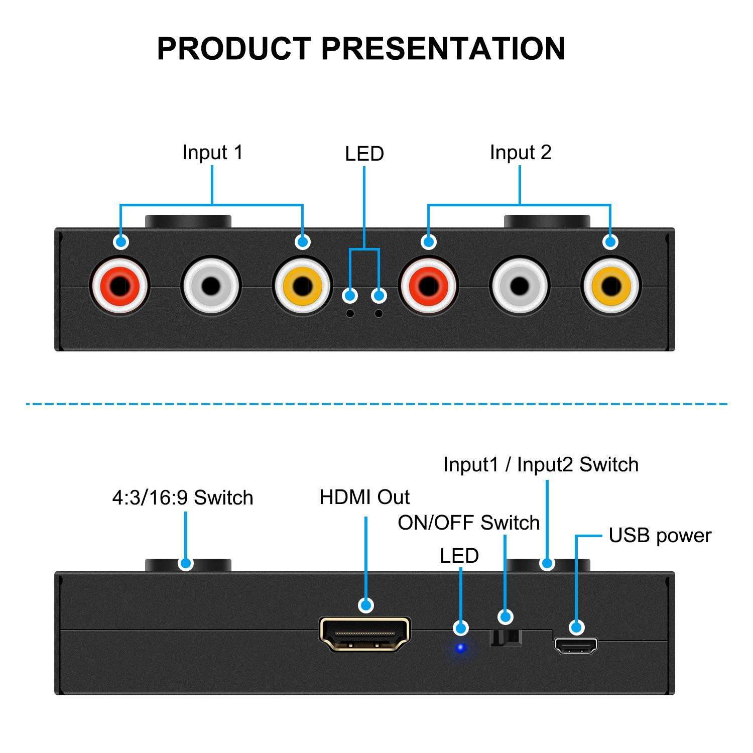 Azduou 2 AV to HDMI, 1080P/720P TV 2 Way RCA Composite CVBS AV Switch to HDMI Video Audio Converter Adapter Support 4:3/16:9 Switching, for Sega Xbox PS2 PS3 N64 NGC SNES WII VHS VCR Camera DVD 2