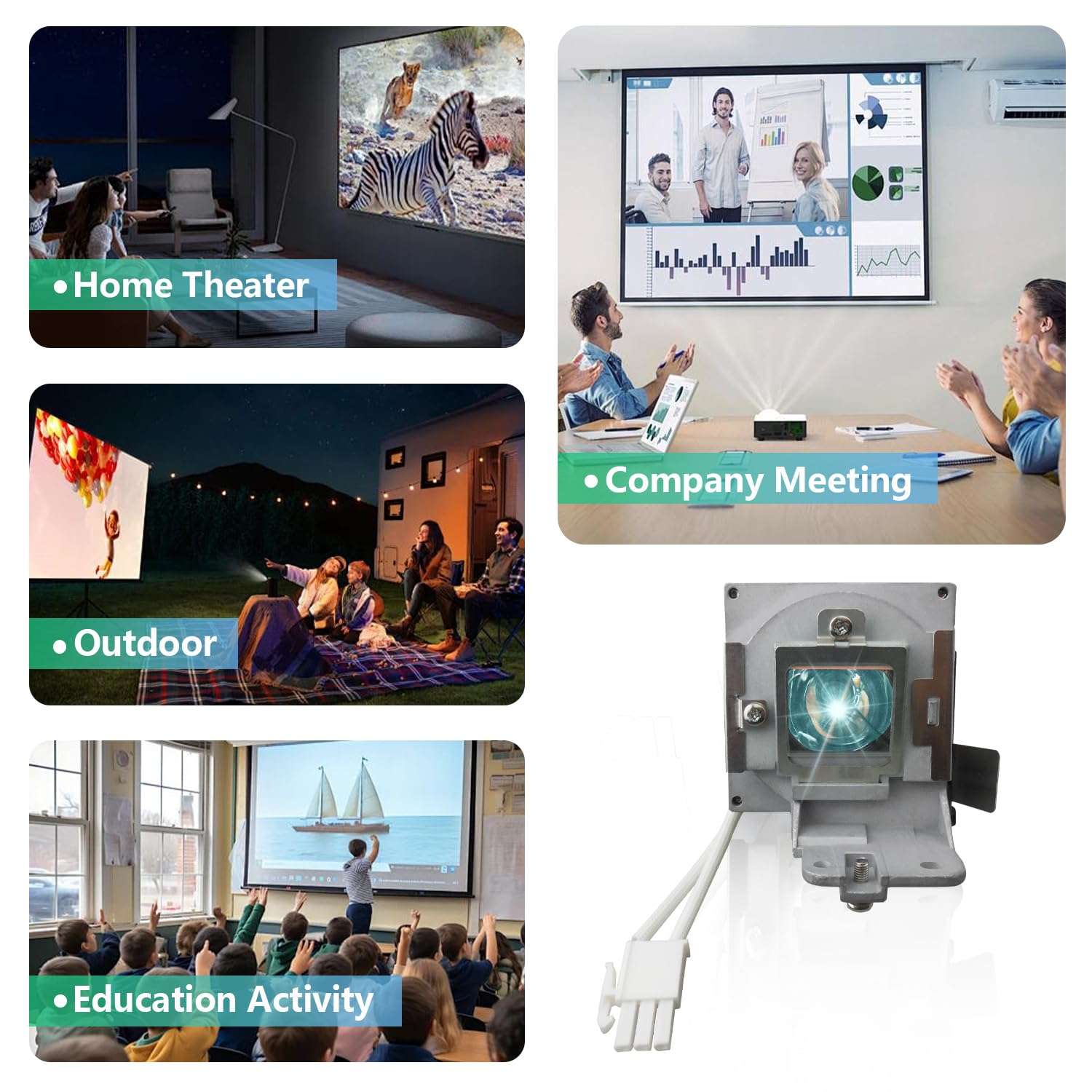 SORNEICDR 5J.J9R05.001 Replacement Projector Lamp Bulb Compatible with BENQ MS504 MS512H MS514H MS521P MS522P New Generation A+ Lampwick Lamp Bulb Replacement with Housing 3