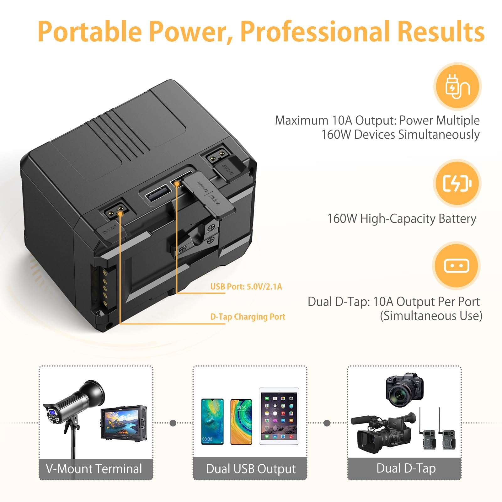 V-Mount/V-Lock Battery - 222Wh 14.8V 15000mAh Rechargeable Li-ion Battery for Broadcast Video Camcorder, Compatible with Sony HDCAM, XDCAM and Digital Cinema Cameras 5