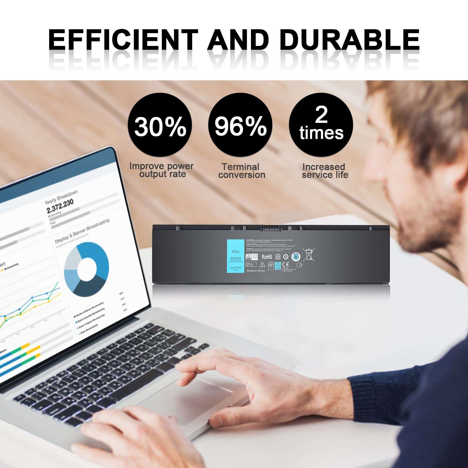IEFUU New Replacement Laptop Battery for Dell Latitude E7440 E7450 E7420 Battery fit 451-BBFV 3RNFD G0G2M PFXCR T19VW 34GKR 0909H5 0G95J5 E225846 Notebook Battery 6
